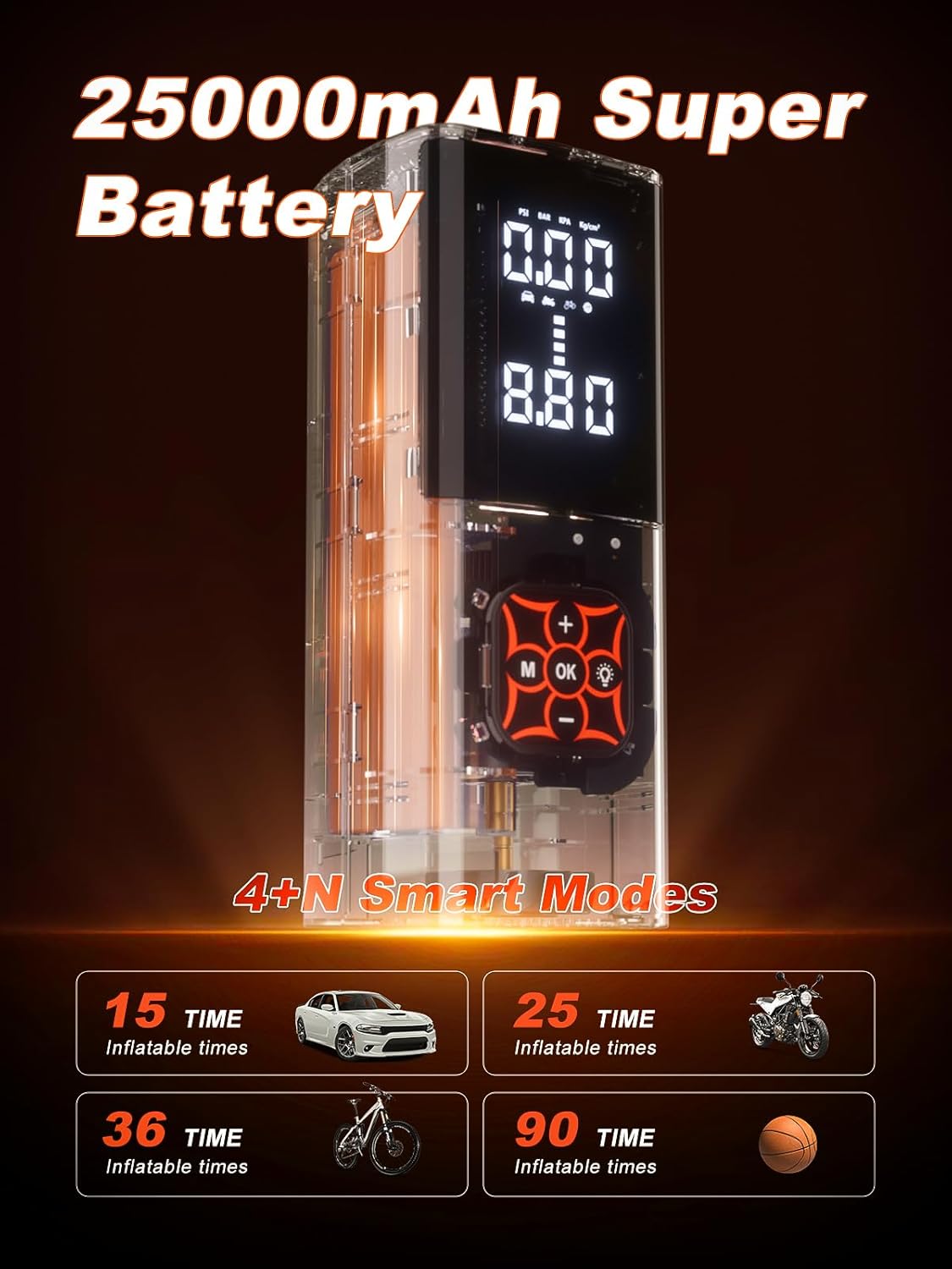 HIKARI Tire Inflator Portable Air Compressor-8X Faster, 25,000mAh Battery, 150PSI Cordless Air Pump with Digital Pressure Gauge for Car, Bike, Motorcycle, Balls