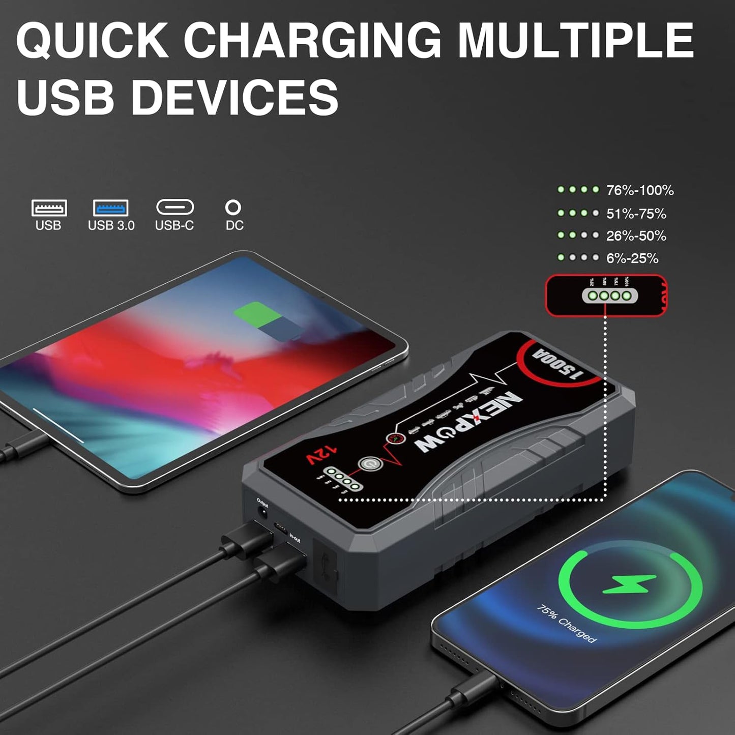 NEXPOW Car Jump Starter Car Battery Jump Starter Pack 1500A Peak Q10S for Up to 7.0L Gas and 5.5L Diesel Engine12V Auto Battery Booster,Jumper Cables Portable Lithium Jump Box with LED Light/USB QC3.0