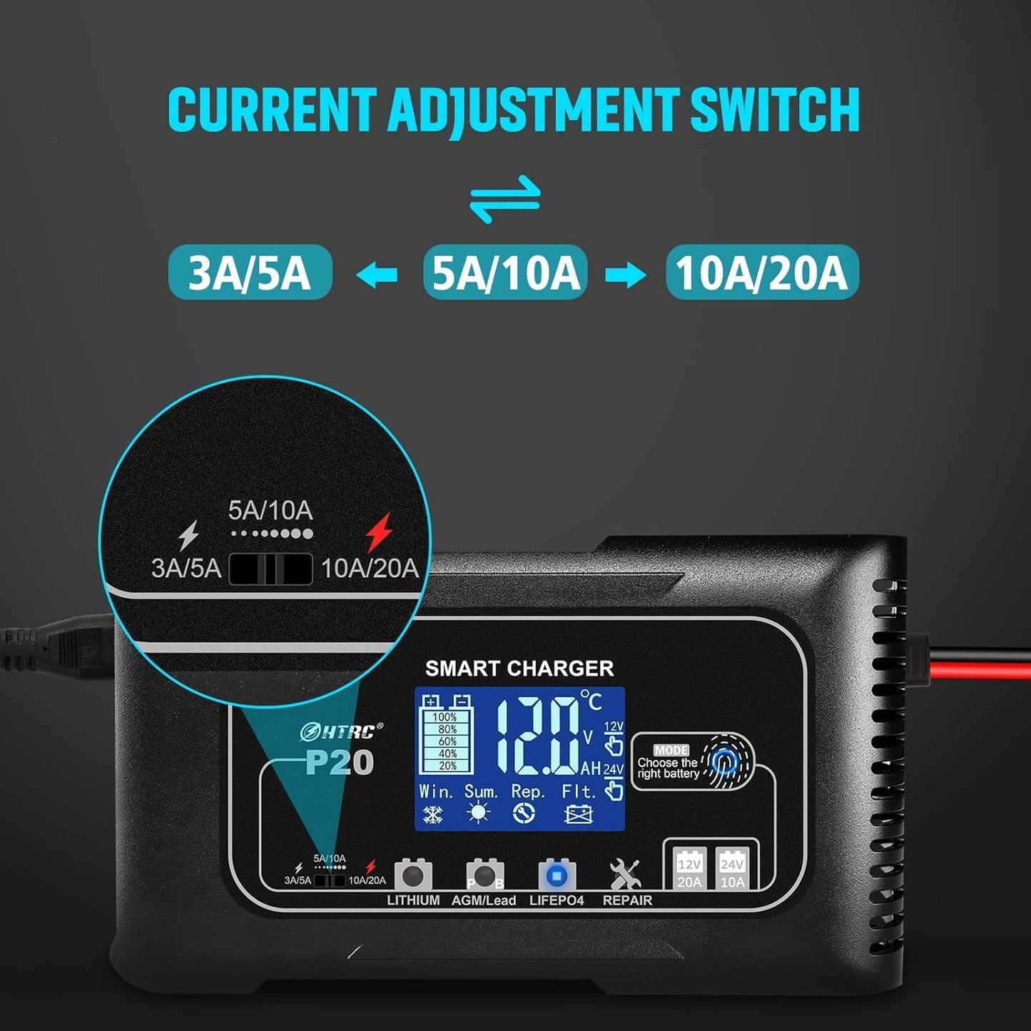 20Amp Smart Lithium Battery Charger, 12V and 24V, Lifepo4, Lead-Acid (AGM/Gel/SLA.) Car Battery Charger, Maintainer Cycle Charger Trickle Charger Battery Desulfator for Boat, Motorcycle