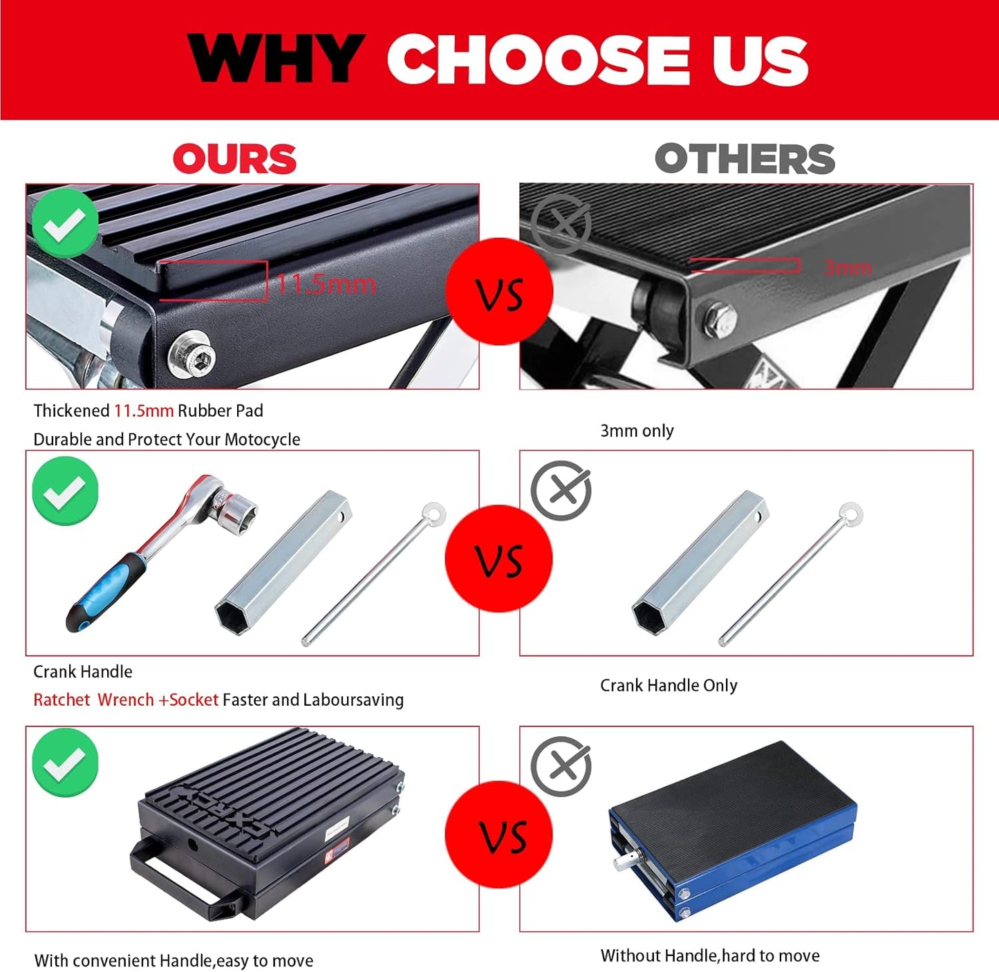 CXRCY 1400 LBS Motorcycle Lift Scissor Jack with Handle,Carbon Steel Upgraded Dirt Bike ATV Steel Motorcycle Hoist Stand with Ratchet Wrench,Crank Handle