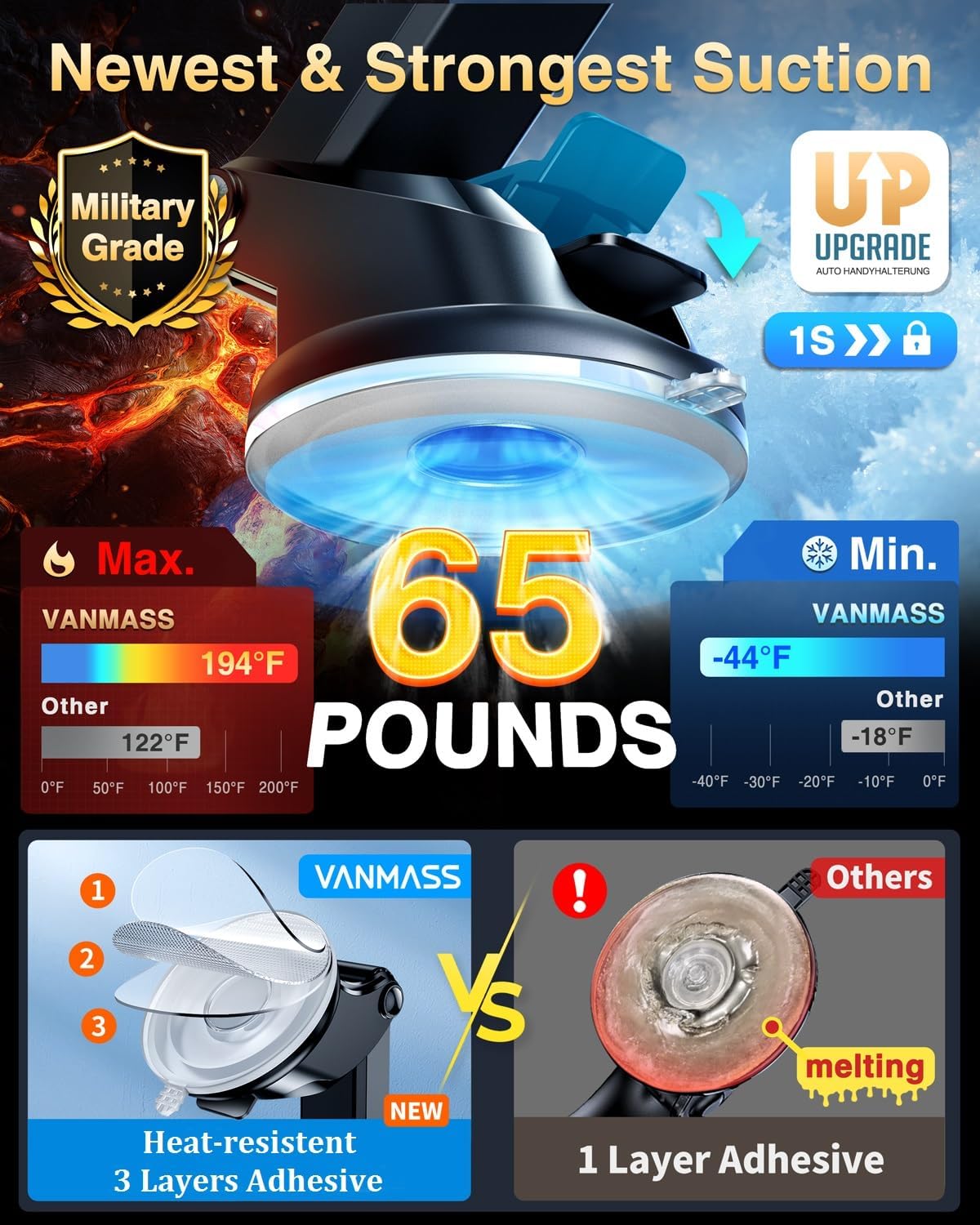 VANMASS 2025 【True Military-Grade】 Phone Holders for Your Car 【65 LBS Strongest Suction & Clip】 Ultimate Cell Phone Mount Dashboard Window Vent for iPhone 16 Pro Max 15 14 13 Samsung Android