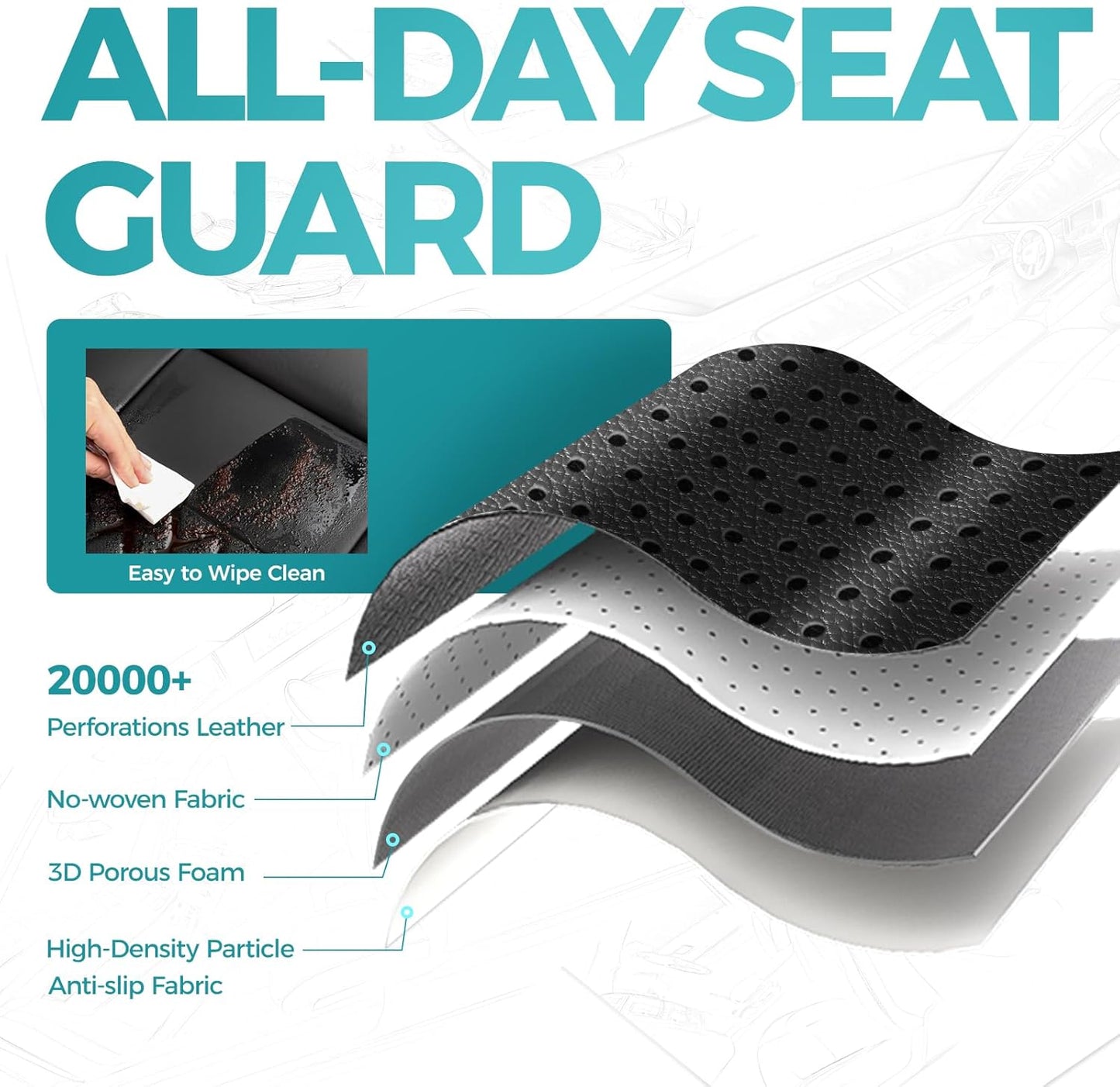 for Toyota Camry Seat Covers L LE XLE 2012 2013 2014 2015 2016 2017 - Custom Fit Car Seat Covers Full Set, Waterproof Breathable Luxury Leather Seat Covers for Cars, Black Not for Hybrid