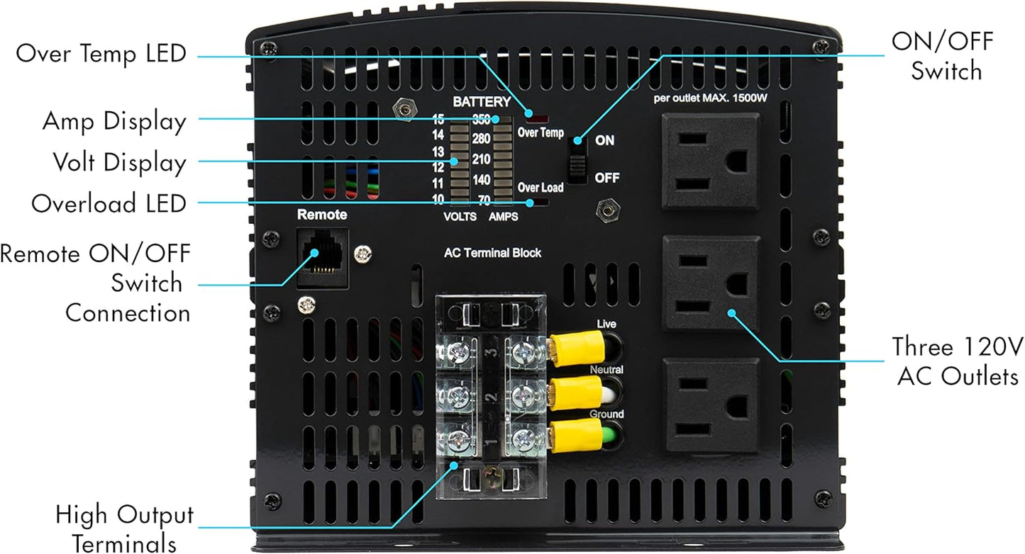 Wagan EL3742-4 24V 3000 Watt Power Inverter with Remote Control 6000 Watt Surge Peak Power Converter for Home RV Camping Van Life Off Grid