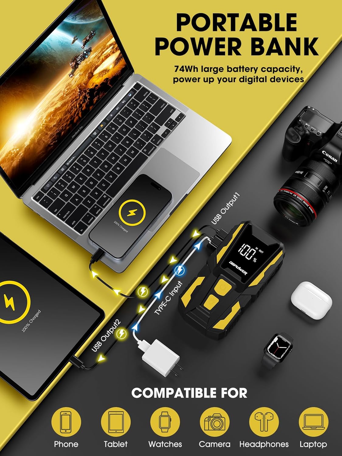 DBPOWER 5000A Jump Starter, 74Wh Car Battery Jump Starter for Up to 10.0L Gas and 8.0L Diesel Engine, 12V Portable Jump Box Battery Pack with Display, LED Light, Jumper Cables, and Storage Case