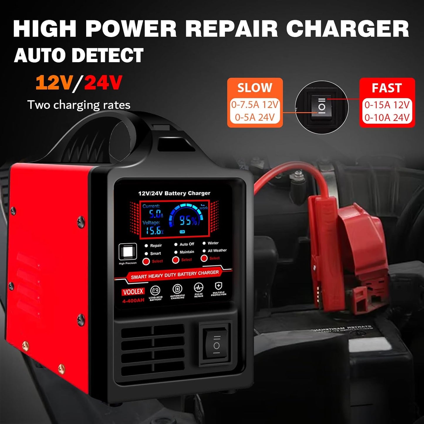 Voolex Car Battery Charger 12V 24V Portable Automotive Trickle Charger Battery Maintainer for AGM Car Truck Motorcycle RV Deep Cycle Repair, Winter Mode(for Lead Acid Batteries)