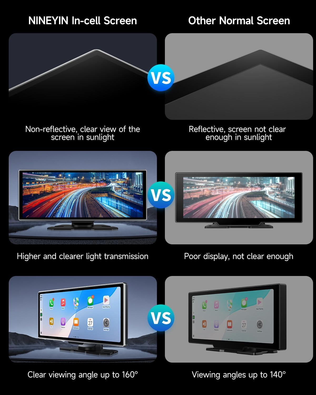 Wireless Carplay Screen for Car with 4K Dash Cam & 1080P Backup Camera, 11.26'' Portable A-pple Carplay & Android Auto Touch Screen Car Stereo, GPS Navigation, Bluetooth, Siri, FM, Mirror Link