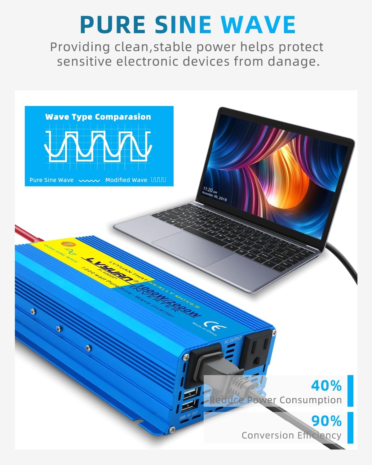 LVYUAN 1000 Watt Pure Sine Wave Inverter 12V to 110V 120V DC to AC with U.S. Outlet, USB Charger Ports, Car Power Inverter for Vehicles, RV, Outdoor, Home