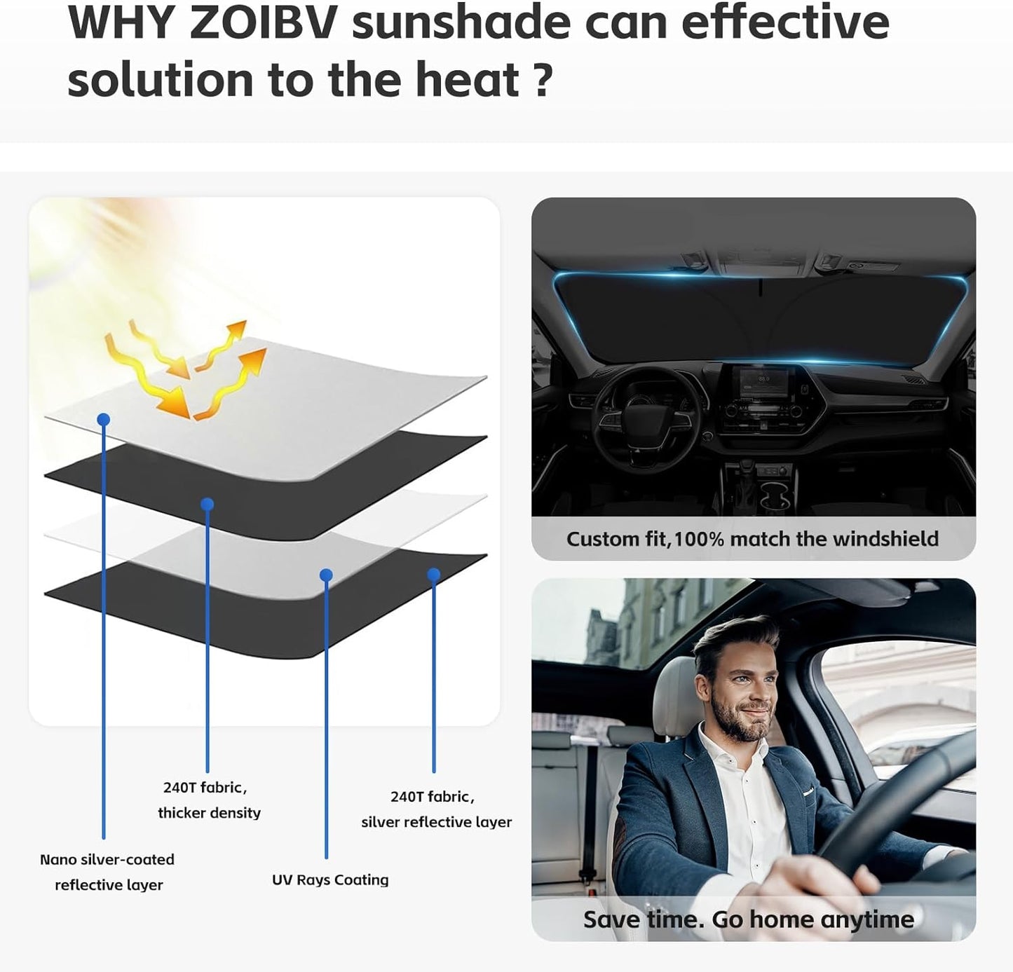 for Honda CR-V CRV 2012-2016 Sun Shade Sunshade Windshield Cover, 4-Layer Front Window Shade Custom Fit CR-V SUV, LX, EX, EX-L, EX-L Navi,Touring Sun Visor 240T Fabric Shade Sun Protection