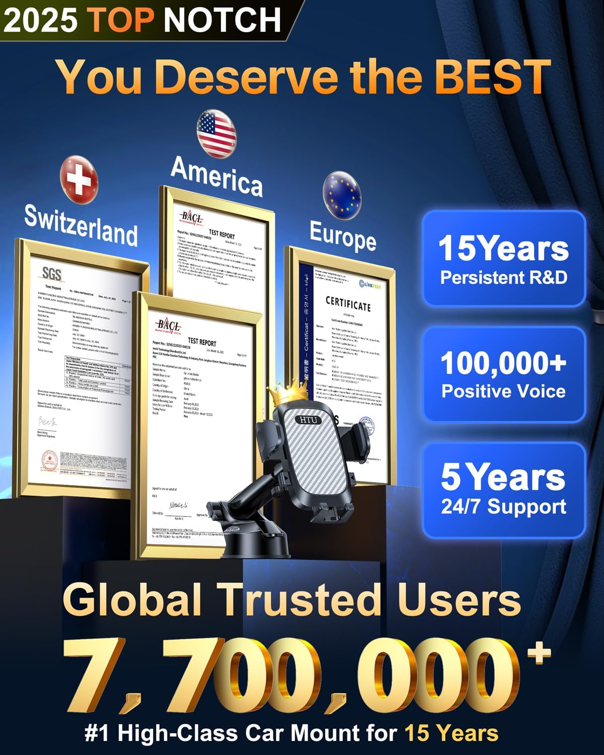 HTU 2025 Best Car Phone Holder 【Ultimate 5-in-1 & Upgraded 100+LBS Strongest Suction】【True Military-Grade & Safety Cert】 360° Windshield Dashboard Vent Mount Stand for iPhone Android & Truck, Grey