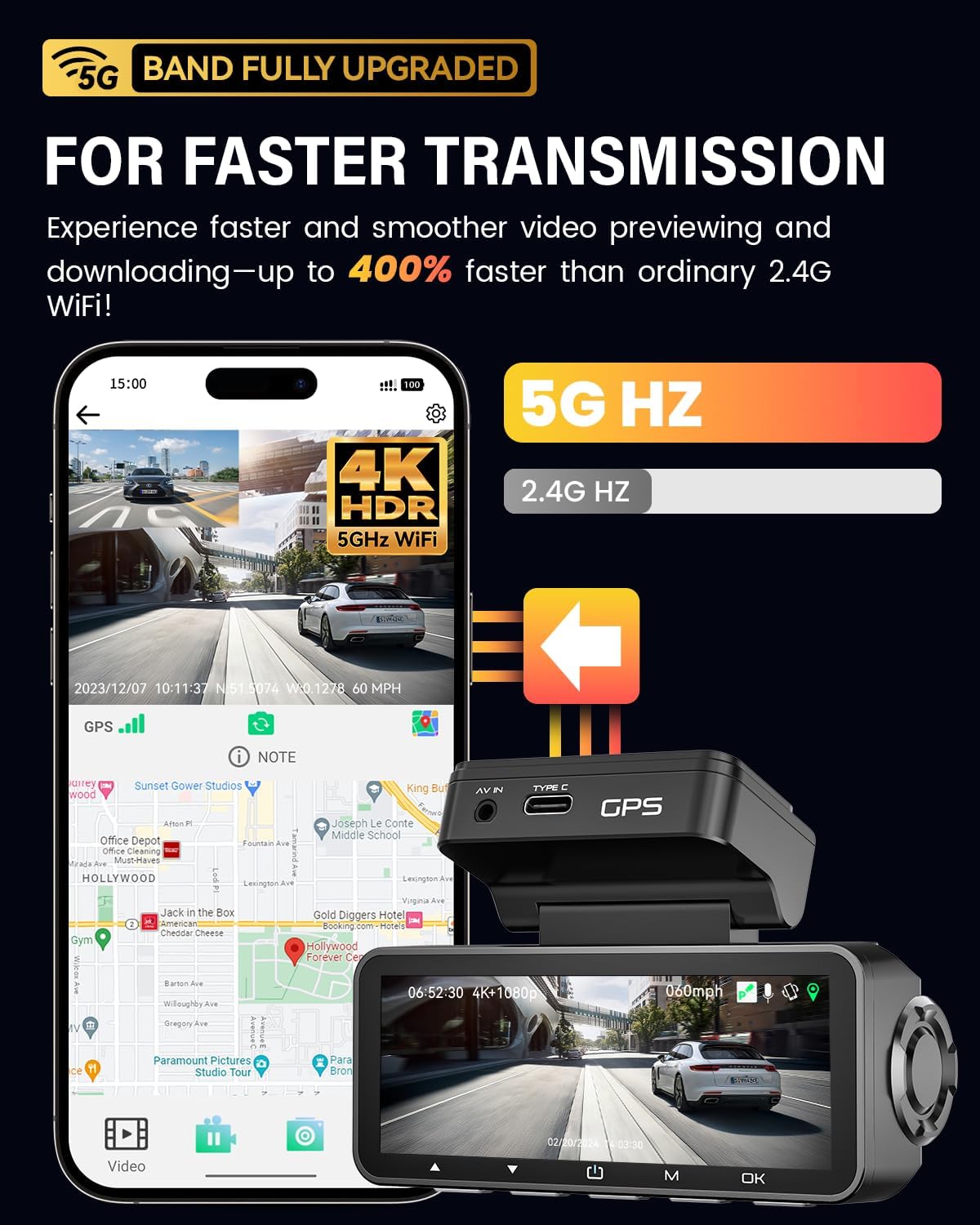 Dash Cam Front Rear 4K Built-in 5G WiFi GPS, Voice Control, 3.39 inch IPS Screen, Dual Dash Camera for Car Includes 64GB SD Card, Super Night Vision, 24H Parking Monitor, Supercapacitor, Type C, HDR