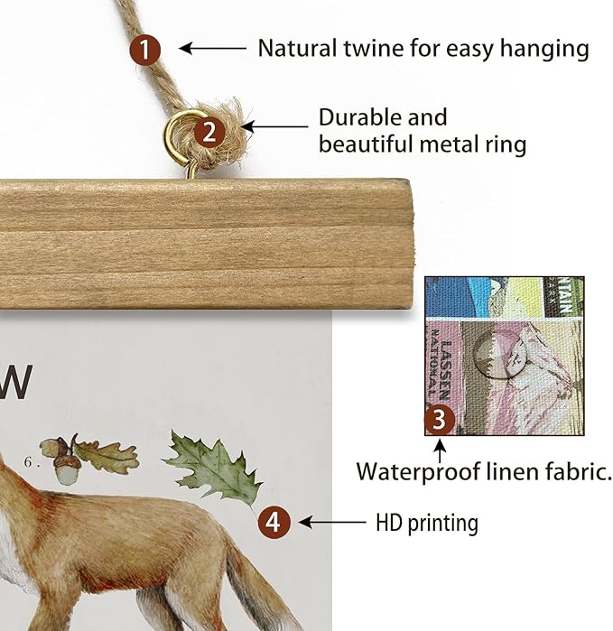 XIAOAIKA British Hedgerow Wildlife Educational Poster - Illustrated Nature Chart with Wooden Frame - Countryside Animals and Plants Wall Art for Home, School, or Nature Reserve Decor 20 x 30 Inches