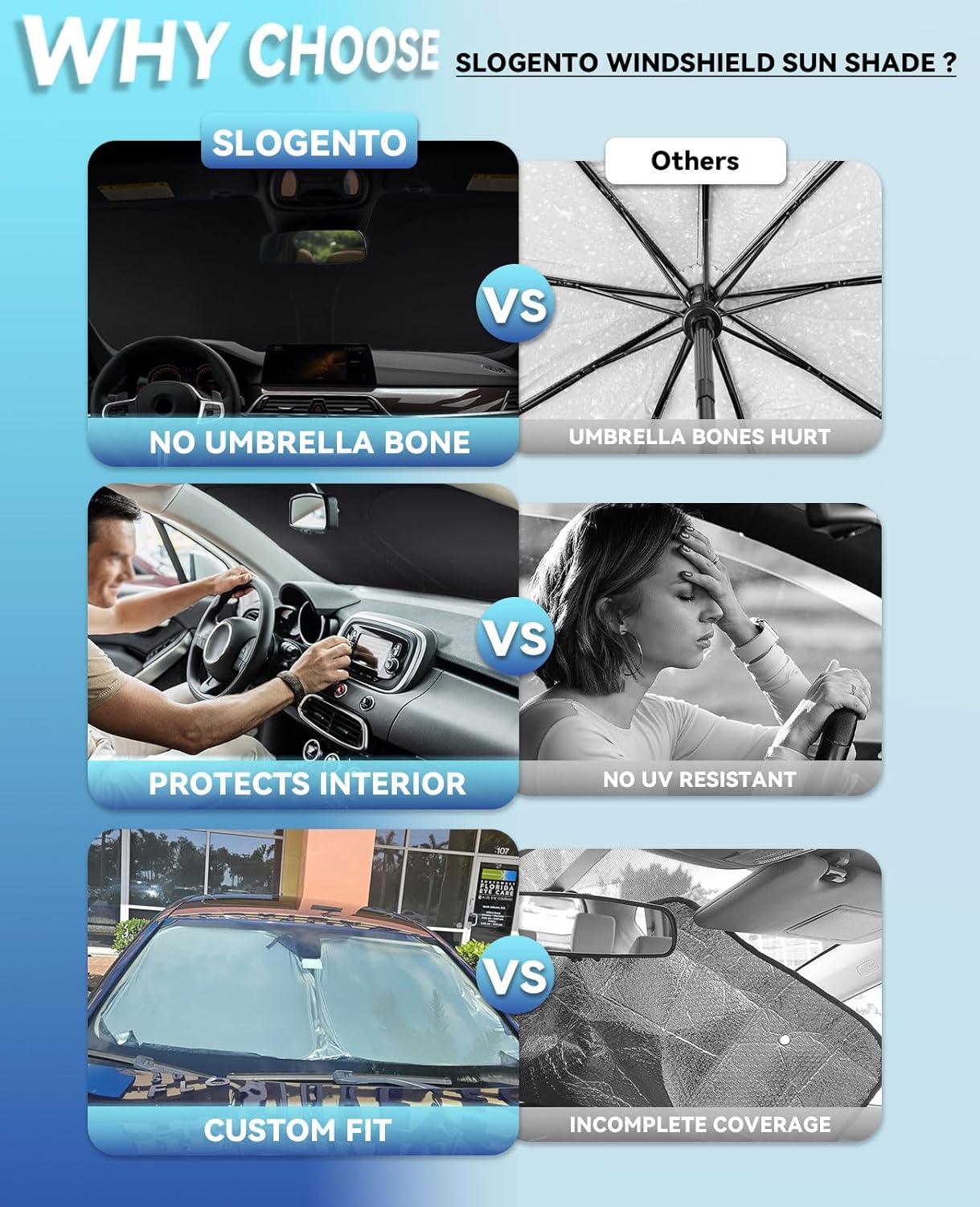 for Porsche Cayenne 2019-2023 2024 2025 Sun Shade Sunshade Windshield Cover, Foldable Front Window Shade Protector Custom Fit Cayenne Sun Visor 240T Fabric Shade Blocks UV Rays Keep Car Cooler