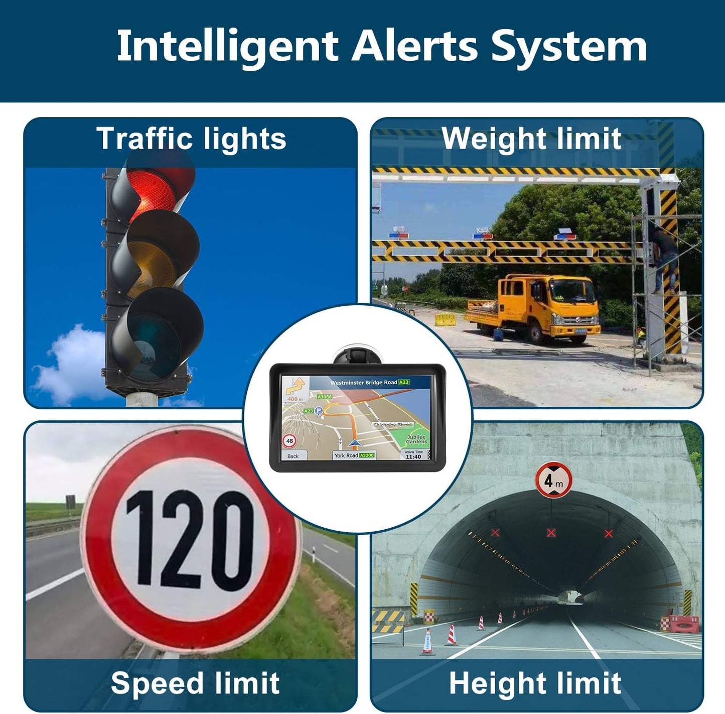 GPS Navigator for Car Truck RV, 9 inch Touch Screen Latest 2025 Map, Real Voice Spoken Turn-by-Turn Direction Reminding Navigation System for Cars, Vehicle GPS with Speed and Red Light Warning, FM