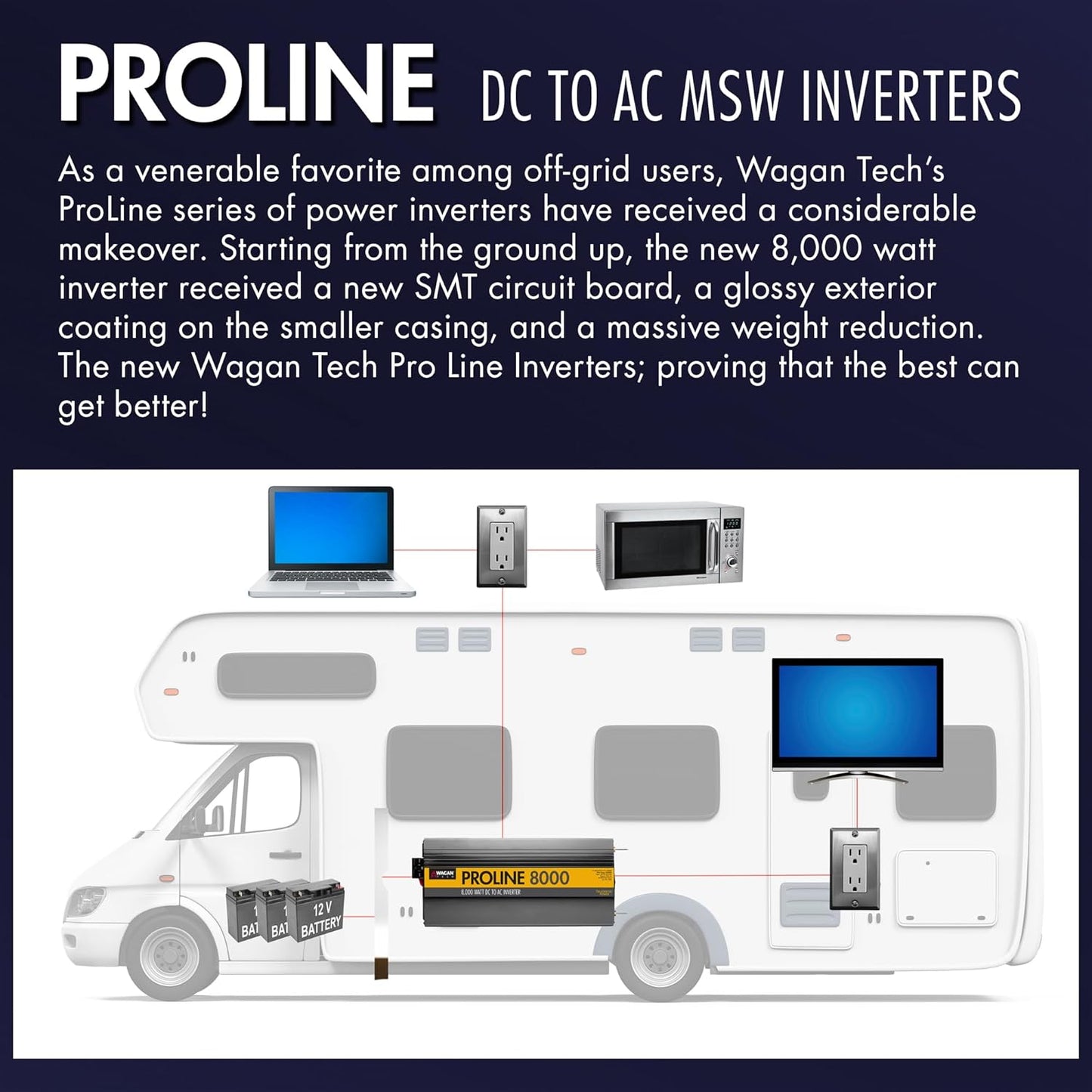 Wagan EL3746 12V 8000 Watt Power Inverter with Remote Control, 16000 Watt Surge Peak, Proline 12 Volt Power Converter for Home RV Camping Van Life Off Grid