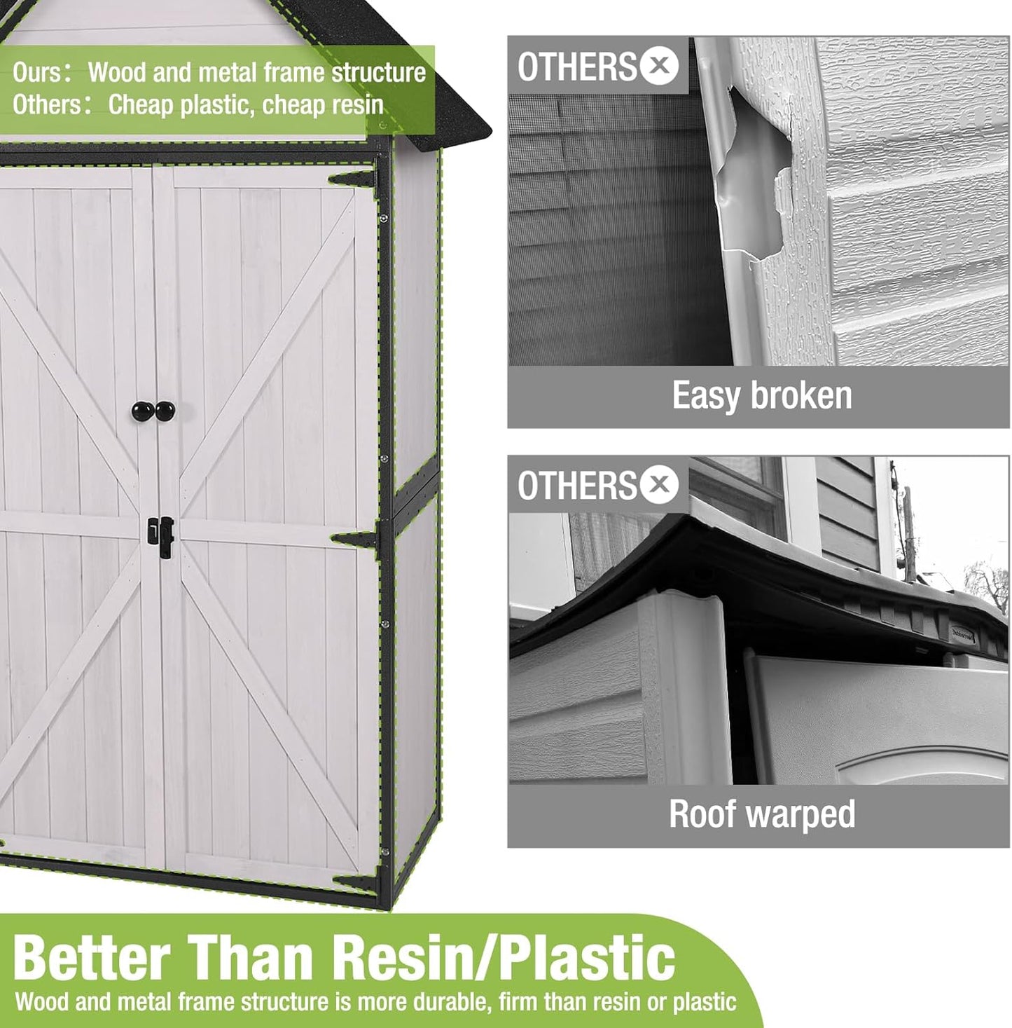 GUTINNEEN Shed Outdoor Storage Upgraded with Durable Metal Frame Garden Shed Tool Storage Cabinet with Wooden Floor Adjustable Shelfs 2.5 x 1.4FT （Off-White）