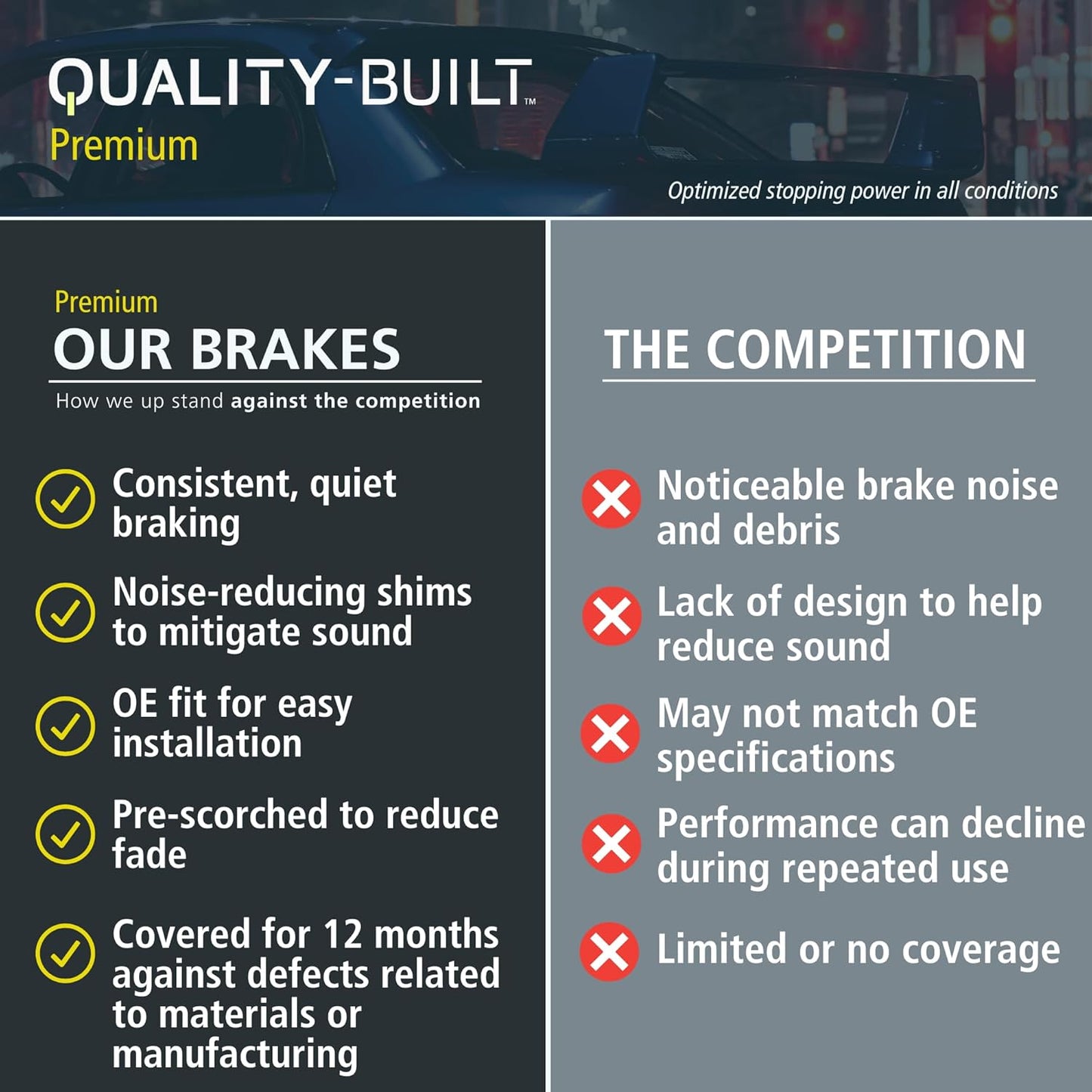 Premium Ceramic Front Brake Pads (1001-1640CC) Compatible with Jeep Cherokee 2014-2022