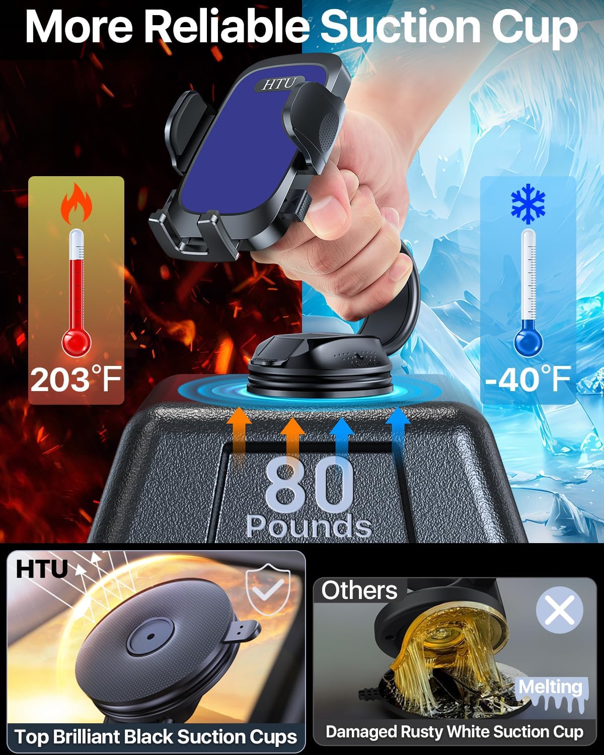 HTU Upgraded Strongest Suction Car Phone Holder Bendable Arm, Never Block View Rotatable Cellphone Mount for Dashboard Windshield Vent, Cradle Stand for iPhone 16 15 14 13 12 Pro Max (Lndigo Blue)