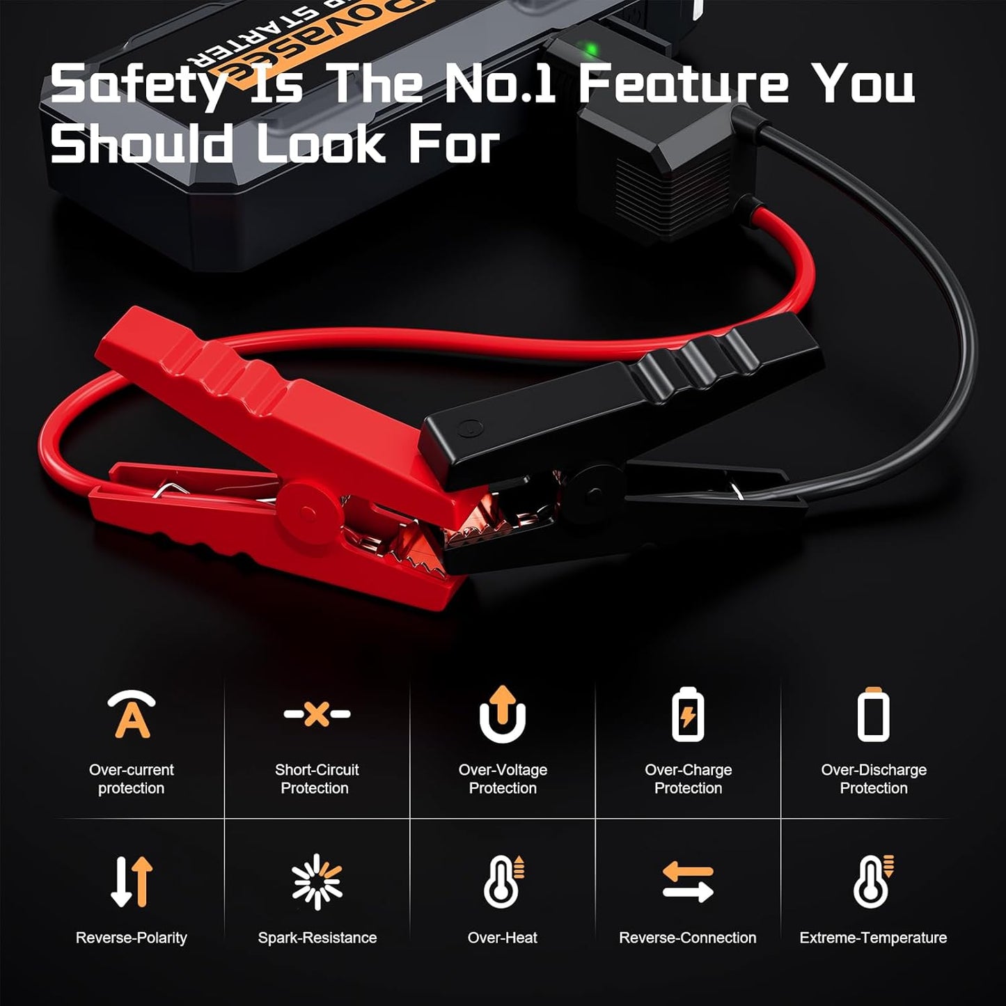 4000A Jump Starter 12V Battery Jumper Starter(10L Gas 10L Diesel Engine),Car Battery Jump Starter with 3" LCD Display, Power Bank/Dual Output/LED Light