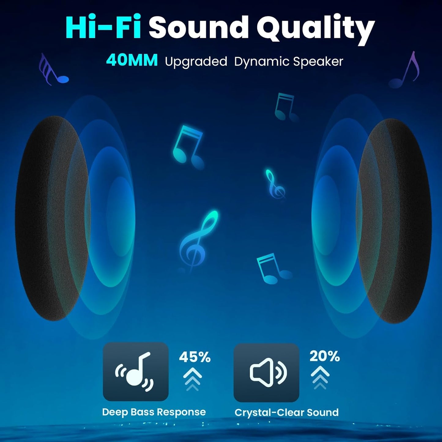 gearelec Motorcycle Helmet Bluetooth Headset [Deep Bass & Super-Noise-Reduction] Shark Pro Motorcycle Bluetooth Headset with Upgrade Hi-Fi Speakers, 2000M 8 Riders Intercom