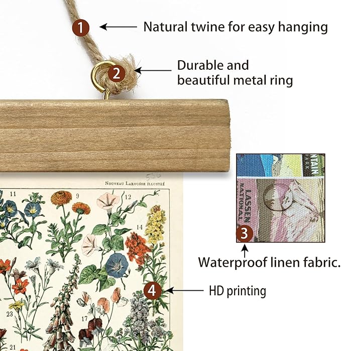 XIAOAIKA Vintage Wildflower Hanging Poster with Wooden Frame, Retro Style Wall Decor Detailed Floral Illustration- Educational Botany Wall Art for Gardeners Home Decor Classroom 16 x 23 Inches