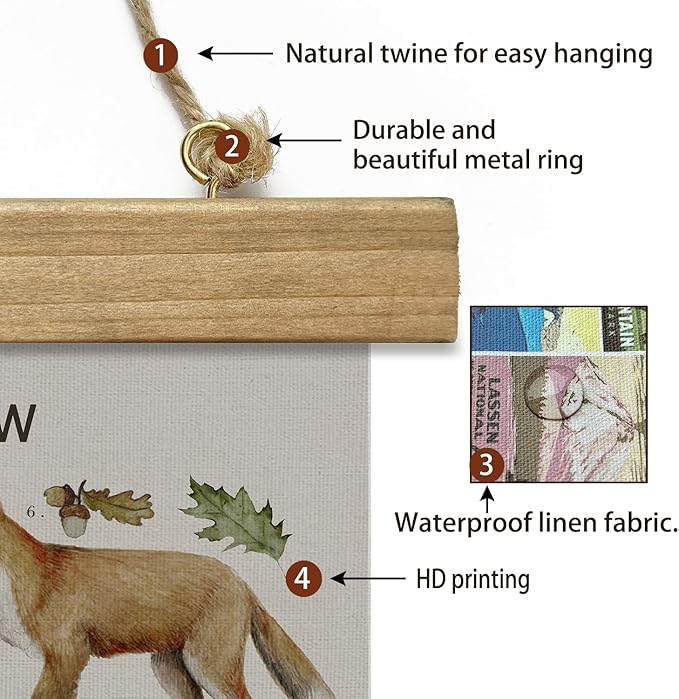 XIAOAIKA British Hedgerow Wildlife Educational Poster - Illustrated Nature Chart with Wooden Frame - Countryside Animals and Plants Wall Art for Home, School, or Nature Reserve Decor 12 x 16 Inches