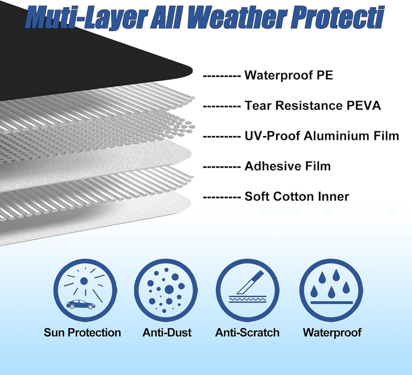 Waterproof Car Covers for 2010-2023 Chevy Camaro(Black) Custom Heavy Duty Waterproof All Weather Protection Outdoor