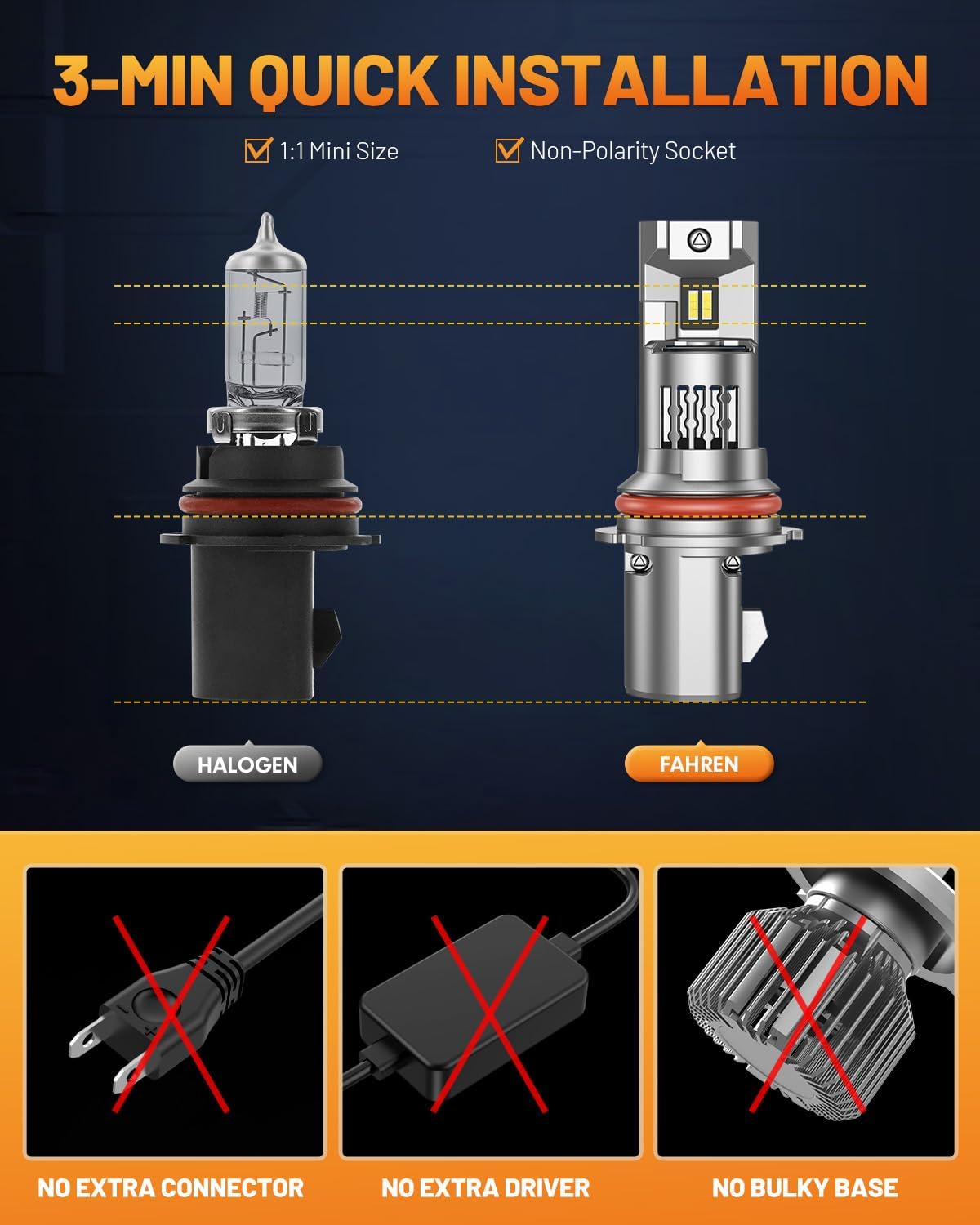 Fahren 9007 𝐋𝐄𝐃 Light Bulbs, 𝟗𝟎𝟎% High Intensity Brighter HB5 Fog Bulbs, 1:1 Size 6500K Cool White Direct Installation, IP68 Waterproof, Pack of 2