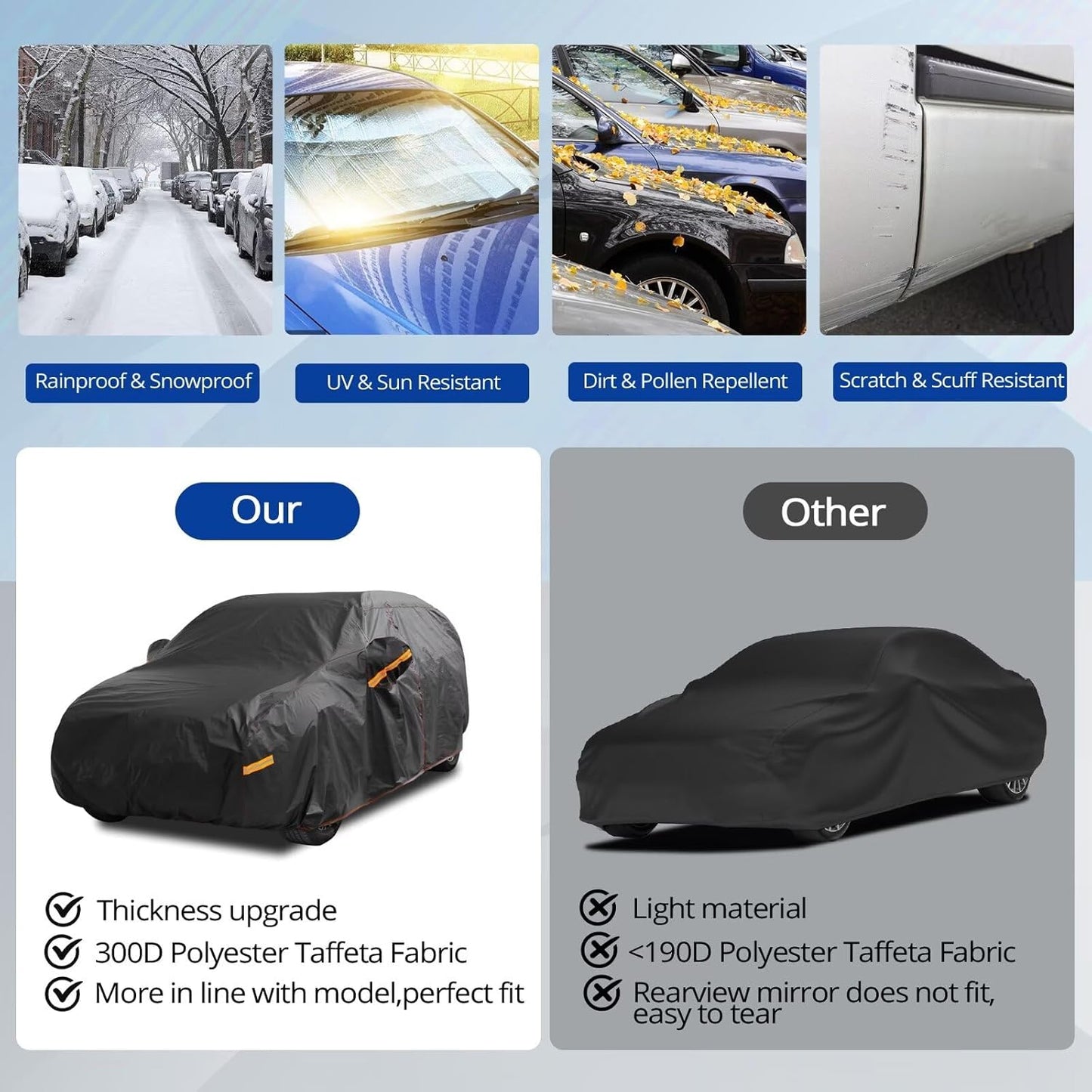 6 Layer Heavy Duty SUV Car Cover Waterproof All Weather Protection with Cotton Liner, Universal Fit Ford Explorer, Toyota Highlander, Honda Pilot, Dodge Durango, BMW X5 X6, Lexus RX350