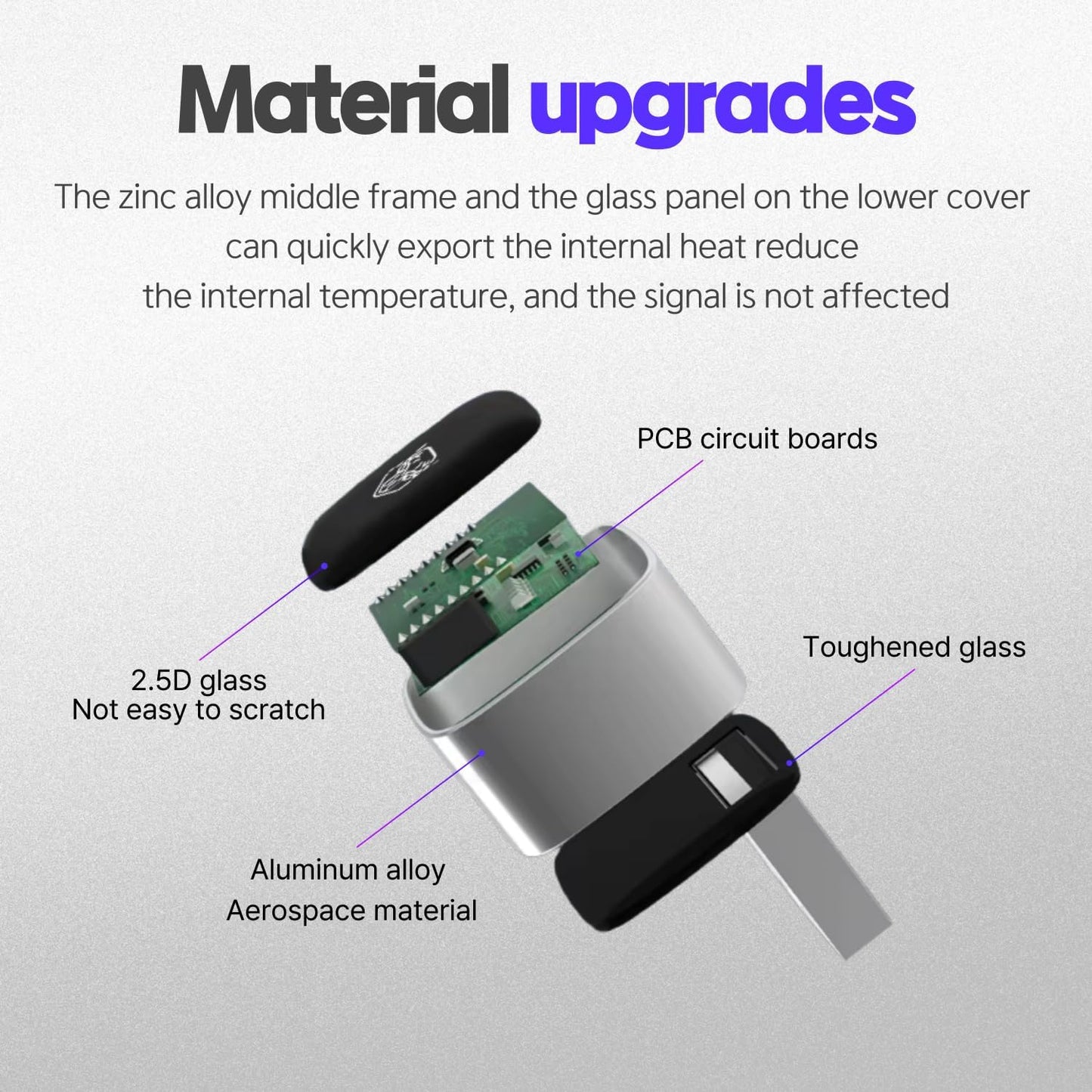 2025 Upgraded Wireless CarPlay & Android Auto Adapter | Instantly Converts Wired to Wireless | Fast 5.8GHz WiFi + BT 5.4 | USB-A & USB-C | Compatible with Most Cars 2016+