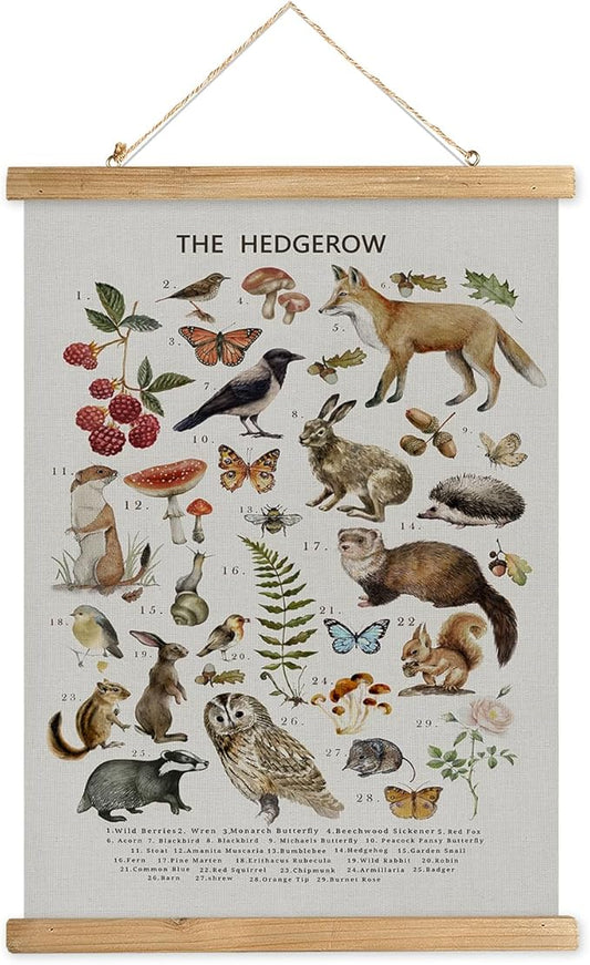 XIAOAIKA British Hedgerow Wildlife Educational Poster - Illustrated Nature Chart with Wooden Frame - Countryside Animals and Plants Wall Art for Home, School, or Nature Reserve Decor 12 x 16 Inches