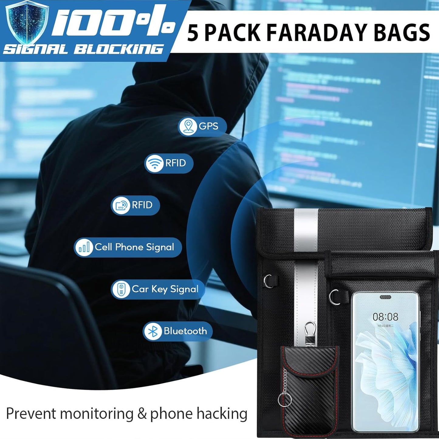 Faraday Bags,Anti-Tracking Faraday Bag For Phones&Laptops & Tablets & Car Keys,Fireproof & Waterproof EMP Bag,Faraday Cage With Handle