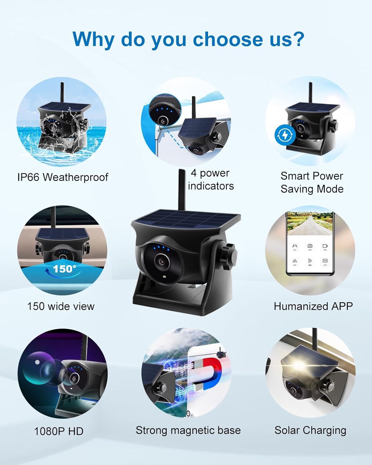 1080P Solar Wireless Backup Camera, Magnetic WiFi Hitching Camera, Night Vision,365 Days Standby, Rechargeable Battery, Rear/Front View for Horse Trailer Pickup RV Car for Phone Pad Android