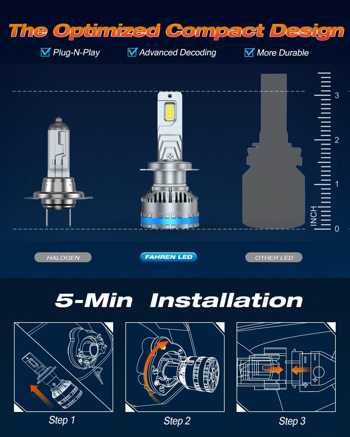 FAHREN Upgraded H7 Fog Bulbs, 120W 60000LM H7 tire lights, Plug and Play, Pack of 2