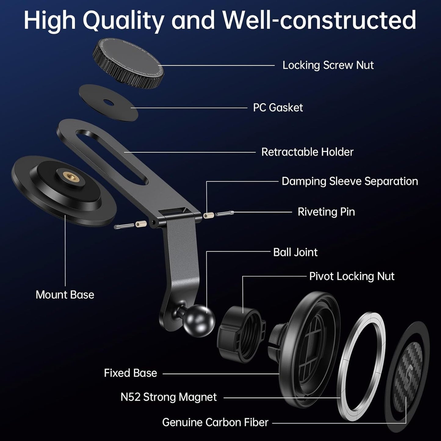 SYNCWIRE Fits MagSafe Car Mount for Universal Dashboard, Tesla Screen, Magnetic Phone Holder for Car, Foldable Aluminum Alloy Arm, Super Stable Car Mount for iPhone 16 Pro Max 15 14 13 12&All Phones