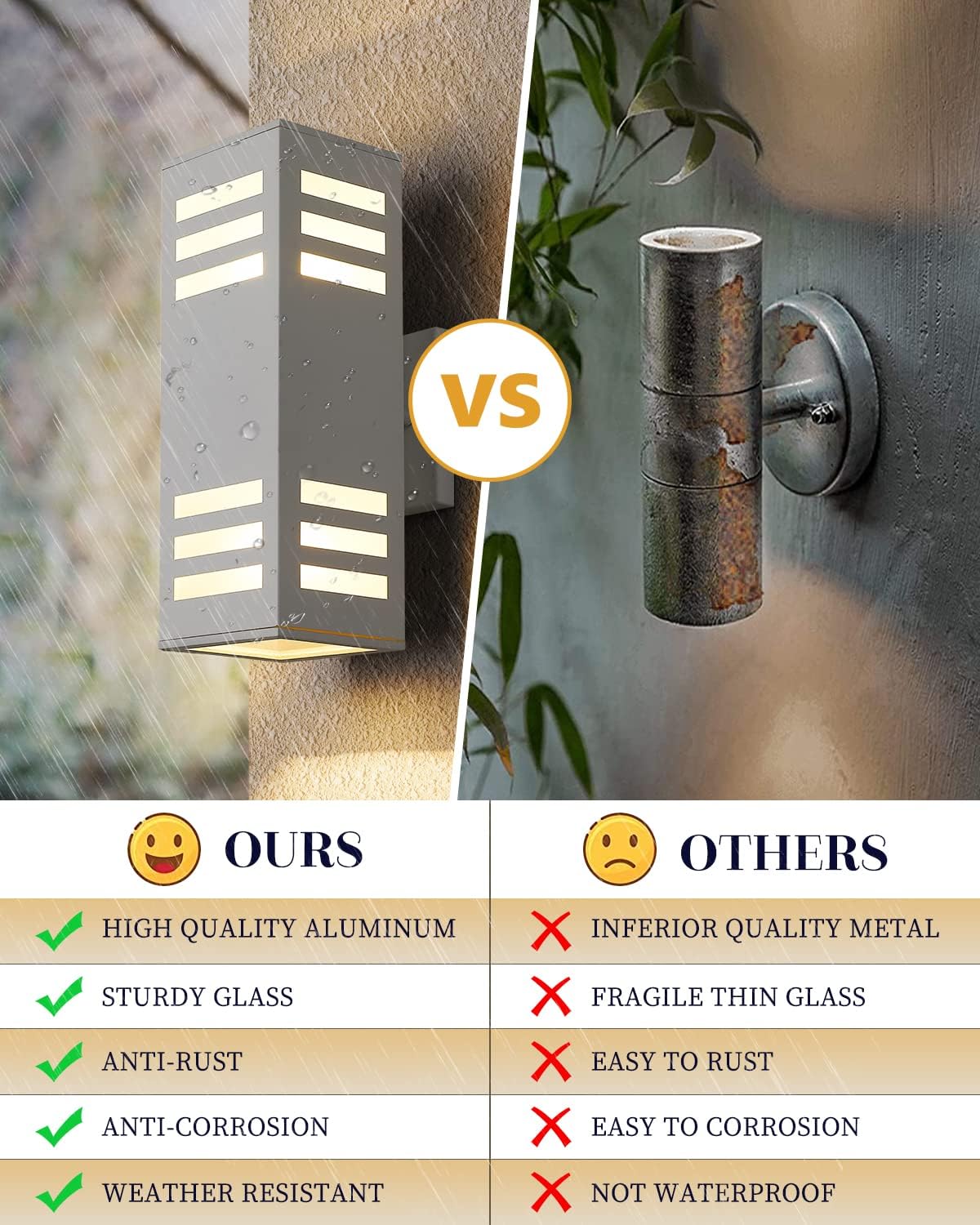 harriet Porch Lights Outdoor Modern - IP64 Waterproof Aluminum and Tempered Glass Cover, 13" Rectangular Up/Down Wall Sconce for Porch, Garage & Patio, Exterior Lighting, White