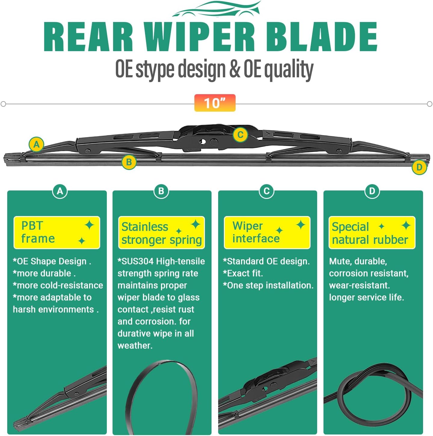 19" 19" 10" Windshield Wiper Blades Replacement for Jeep Liberty 2002 2003 2004 2005 2006 2007 Premium All Weather Front Rear Wipers Set - OEM Quality (Pack of 3)