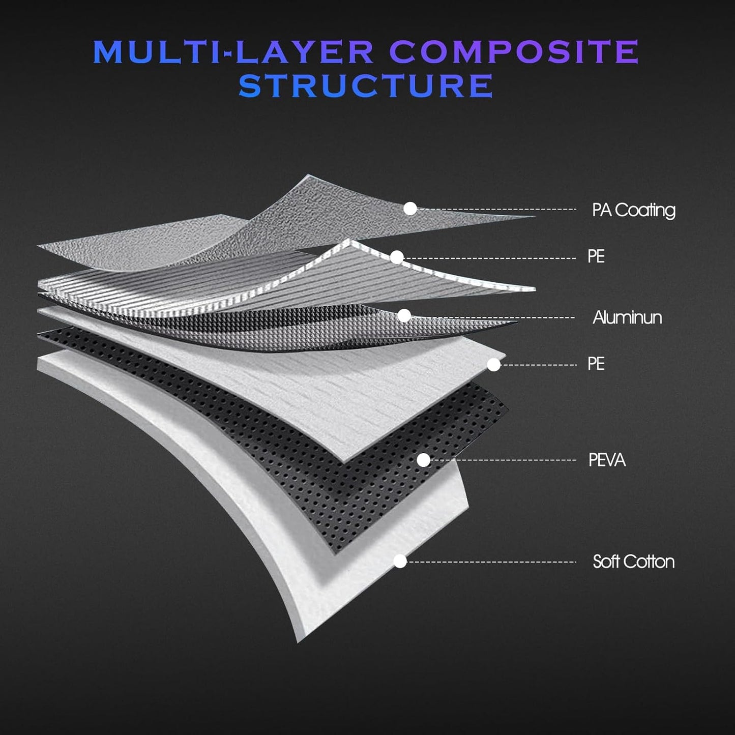 Car Cover Custom Fit for Toyota Tacoma 2005-2023,6 Layers Truck Cover Waterproof All Weather for Automobiles,Outdoor Full Exterior Cover,Rain, Sun, Wind Protection,Black