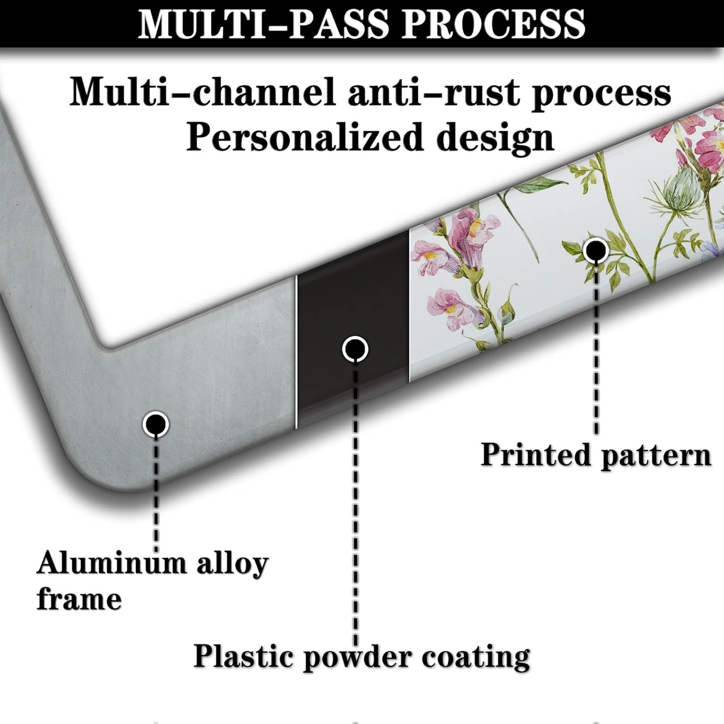 License Plate Cover Multicolor License Plate Frames Folk Flower Hippie Boho Floral Aluminum Metal Car Accessory 2 Pack with Screw Covers Set