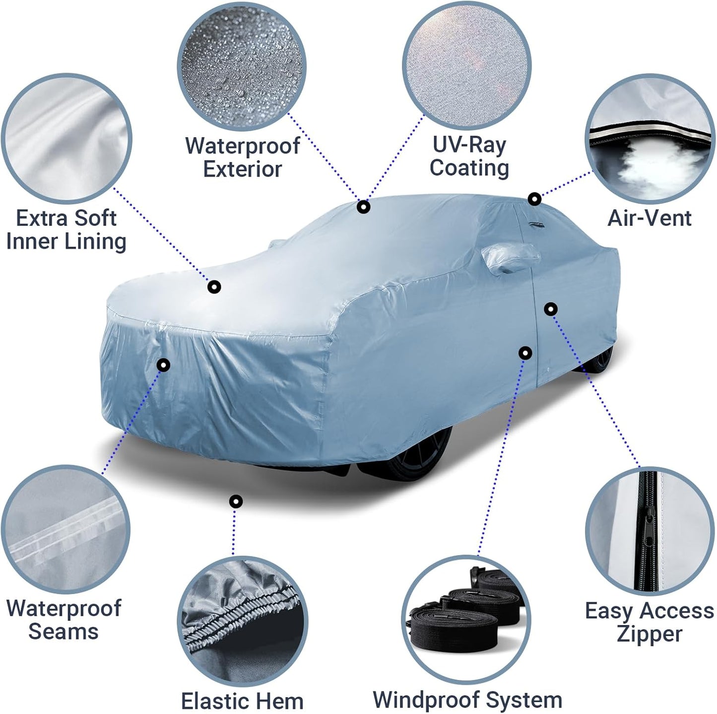 iCarCover Custom Car Cover for Mitsubishi 3000GT, Waterproof All Weather Rain Snow UV Sun Hail Protector for Automobiles, Automotive Full Exterior Indoor Outdoor Car Cover (Year Fits 1991-1999)