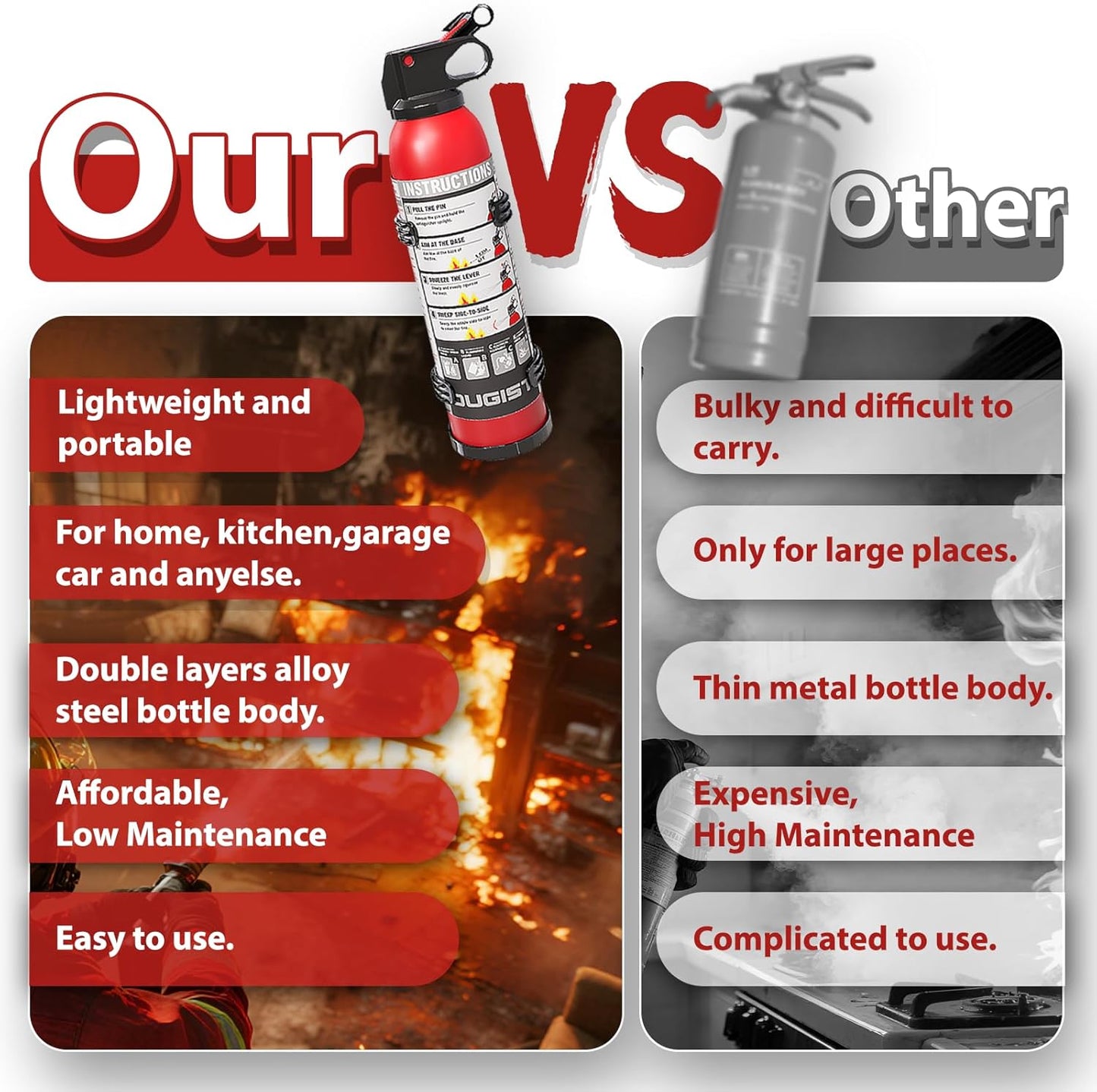 Dry Stop Fire Extinguisher for Home & Vehicle - 600g Dry Chemical Powder Fire Extinguisher | Grease & Electrical Fire Extinguisher for Kitchen, Car, Portable (2-Pack)