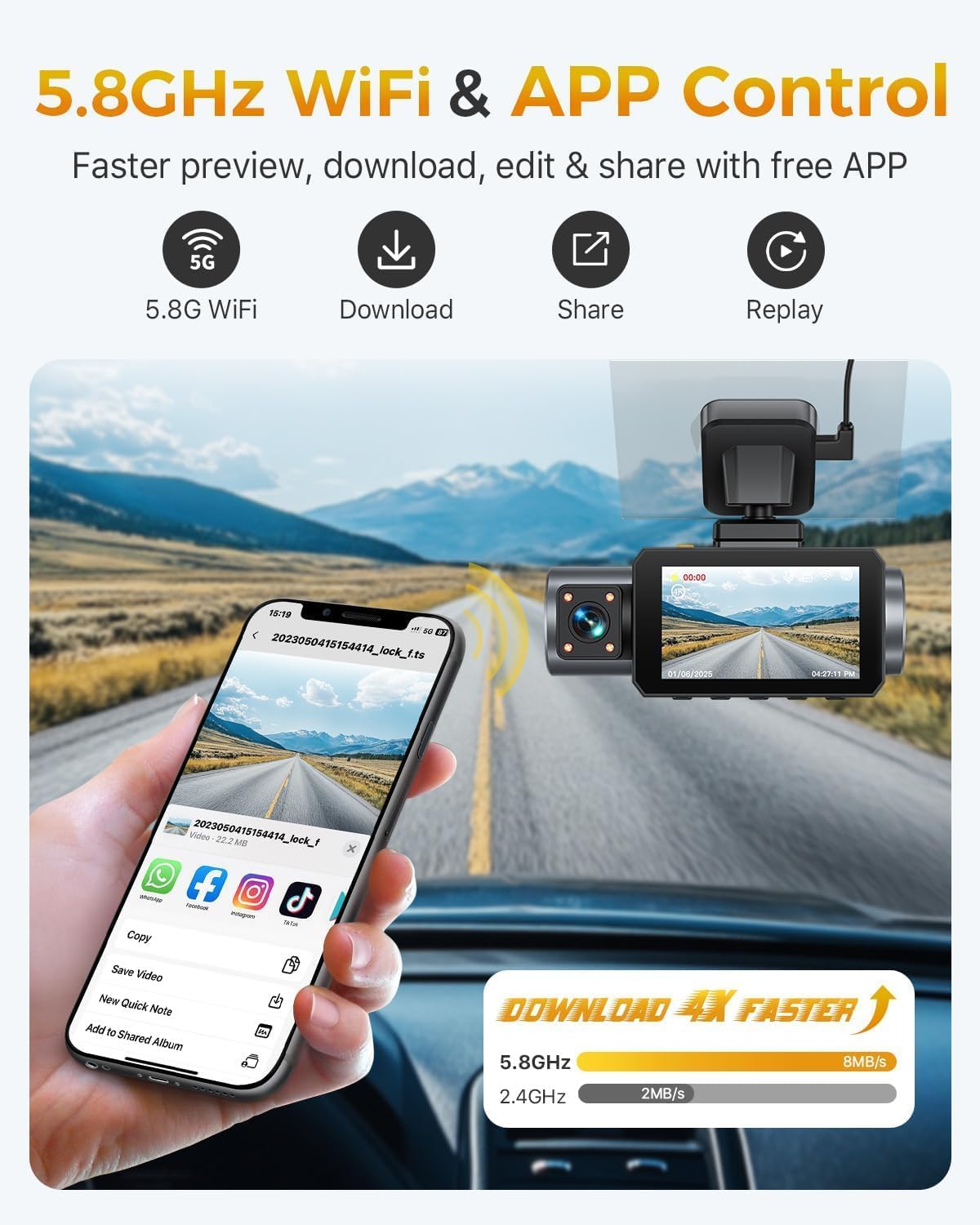 GKU 4K 3 Channel Dash Cam, 5.8GHz WiFi Built-in GPS, 4K+1080P+1080P Dash Cam Front and Rear Inside, 64GB Card Inserted, 24H Park Mode, Triple Car Camera 3 Inch Screen