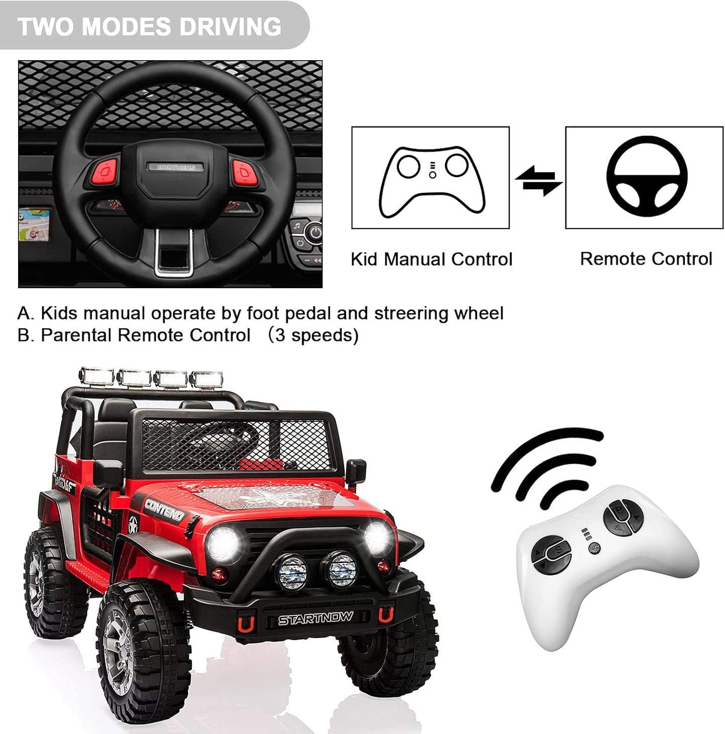 2-Seater Kids Ride on Truck Car, 12V Battery Powered Electric Vehicle with Remote, Electric Car for Kids/Toddlers w/Spring Suspension, LED Light, Music, MP3, 2 Doors, 3 Speeds, Red