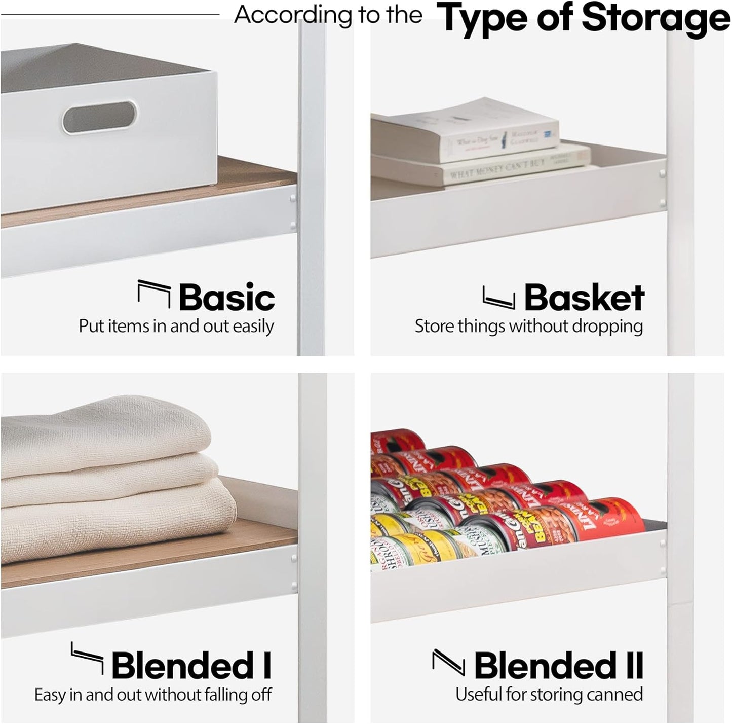 HOMEDANT House 5 Tier 24.4" W Laminated Metal Shelving Unit Adjustable Storage Utility Rack Heavy Duty Shelves Organization Multipurpose Shelf Kitchen Garage Pantry Closet 3 Pack