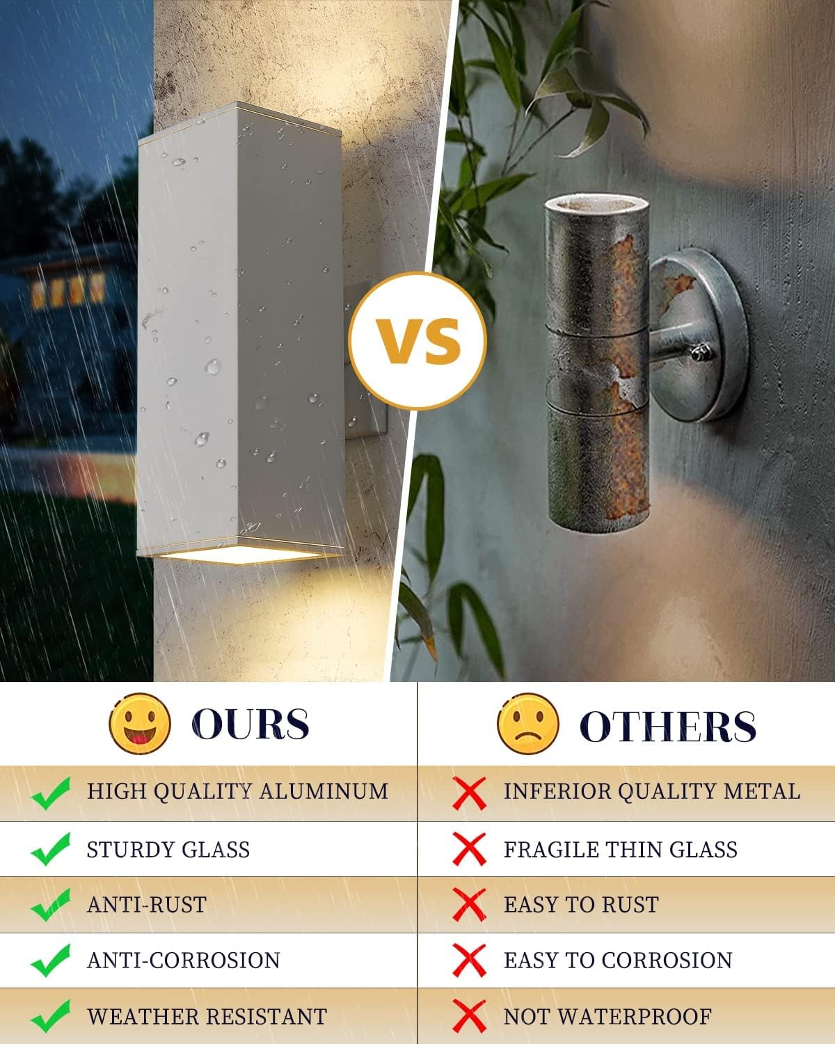 harriet Porch Lights Outdoor Modern - IP64 Waterproof Aluminum and Tempered Glass Cover, 13" Rectangular Up/Down Wall Sconce for Porch, Garage & Patio, Exterior Lighting, White, 2 Pack