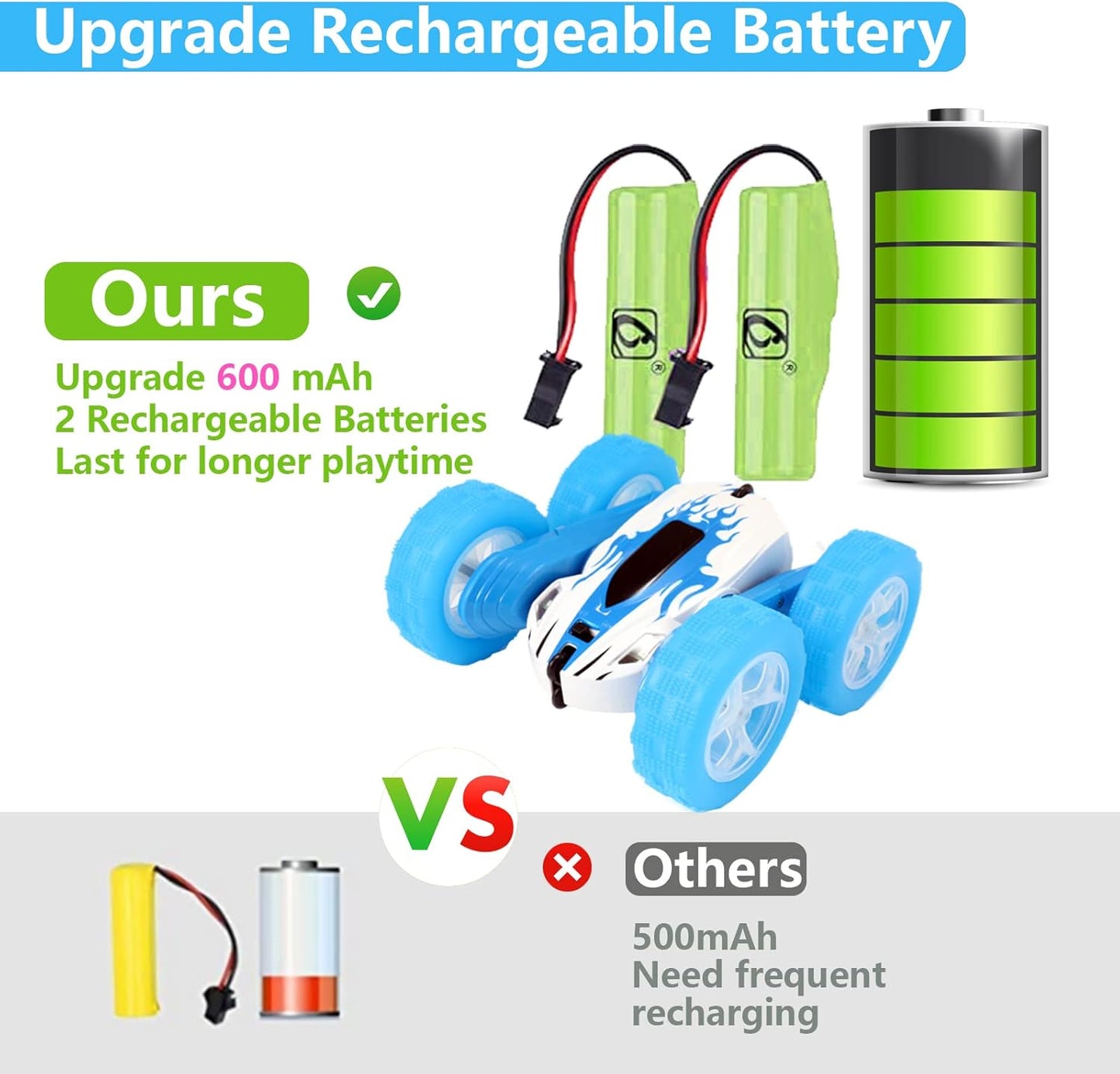 FREE TO FLY Remote Control Car For Boys: Kids RC Stunt Cars Toy with Headlights & WheelLights Double-Sided Driving 360°Flip Rotating Car Toys Gifts Presents for Boy Girls Age 6 7 8 9 10 11 12 Year Old