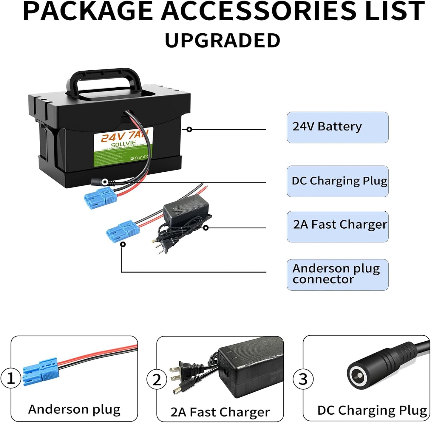 24V 7Ah/12Ah Lithium Battery for Dynacraft Realtree 24V UTV Ride- On Cars & Toys, with 2A Fast Charger