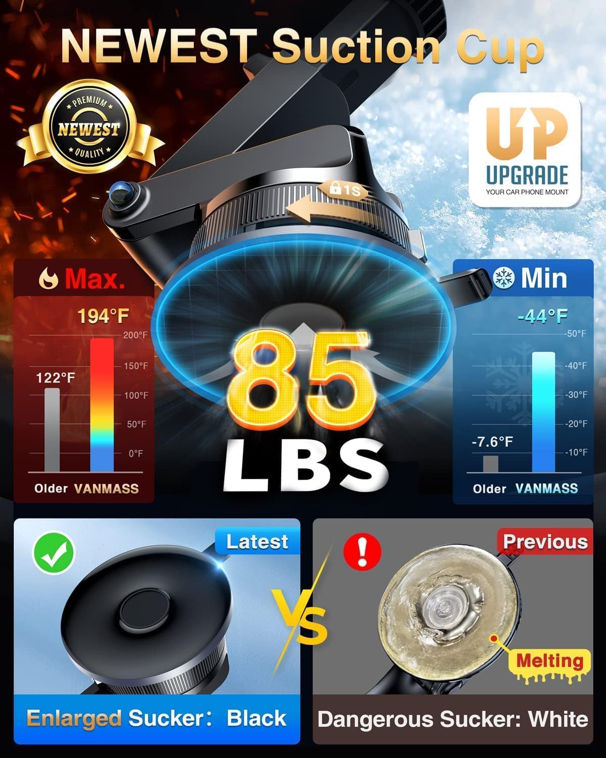 VANMASS [2025 Upgrade Phone Holders for Your Car [Super Suction Cup] Cell Phone Mount Car Dashboard Window Vent Desk Fit for iPhone 16 Pro Max 15 14 Universal Handsfree Automobile Vehicle Cradle