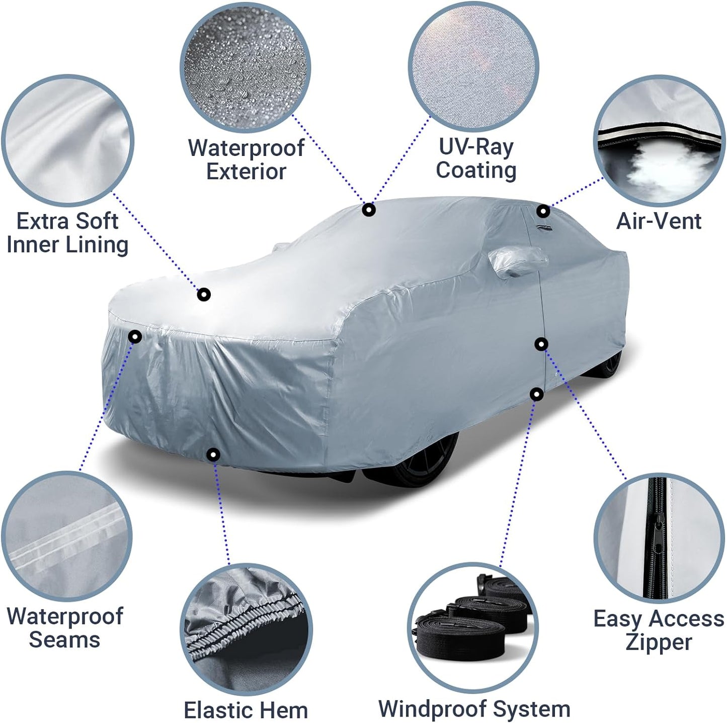 iCarCover 18-Layer Car Cover Waterproof All Weather, Premium Quality Car Covers for Automobiles, UV Protection, Ford Mustang, Camaro, XK, 4-Series, M4, Supra, Thunderbird, Fits 184-188 Inches