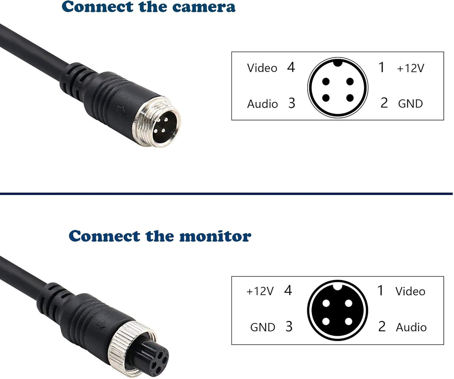 (17FT / 5m Backup Camera Cable, 4-pin Aviation Video Extension Cable, Car Video Extension Cable Backup Camera Extension Cable,AV Extension Cable CCTV Rear View Camera,Car Video System