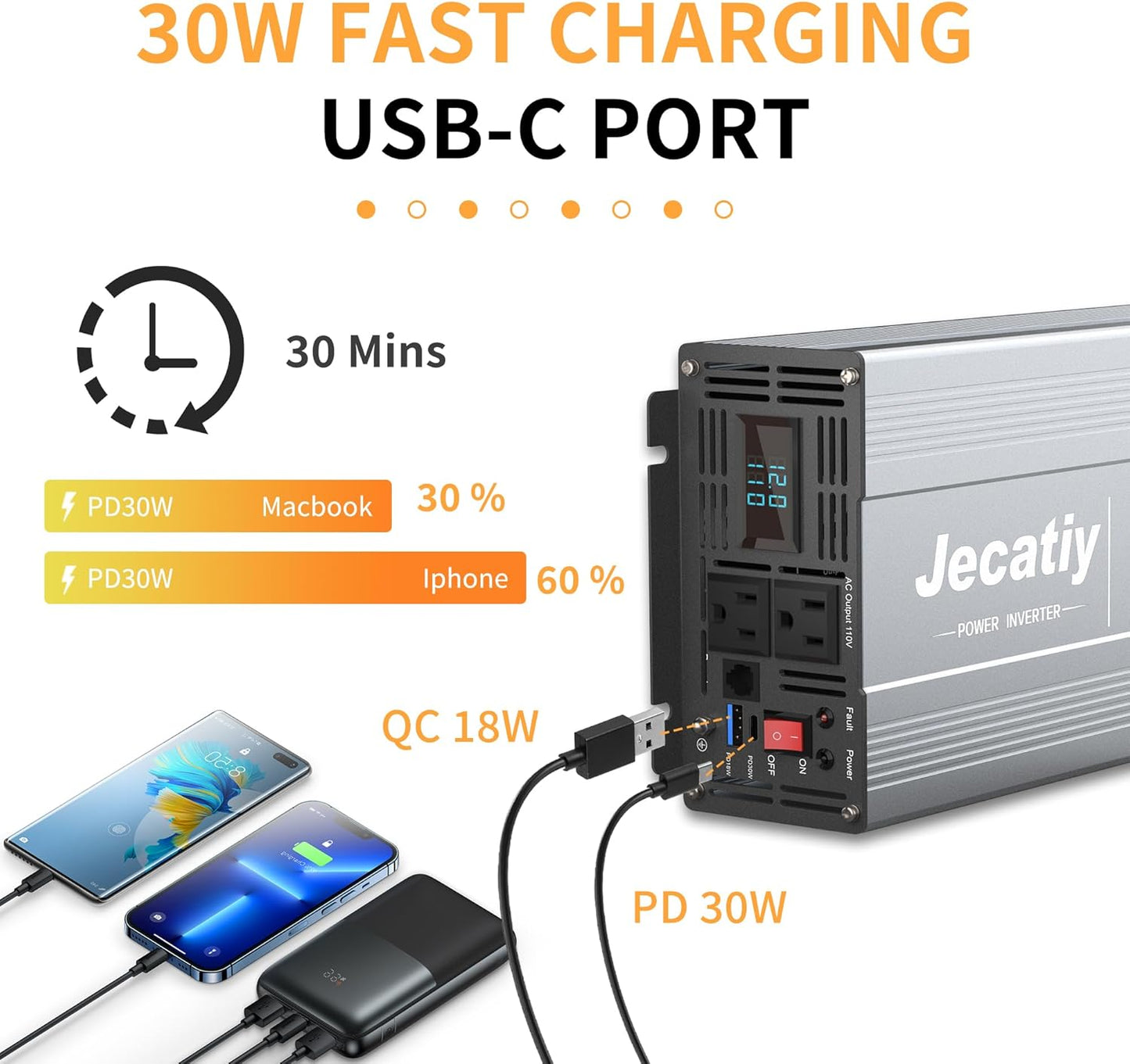 1500 Watt Pure Sine Wave Power Inverter DC 12V to 110V/120V AC Converter with 2 AC,18W USB, and 30W Type-C Charging Ports, Car Solar Power Inverters with LCD Display for Home RV Truck